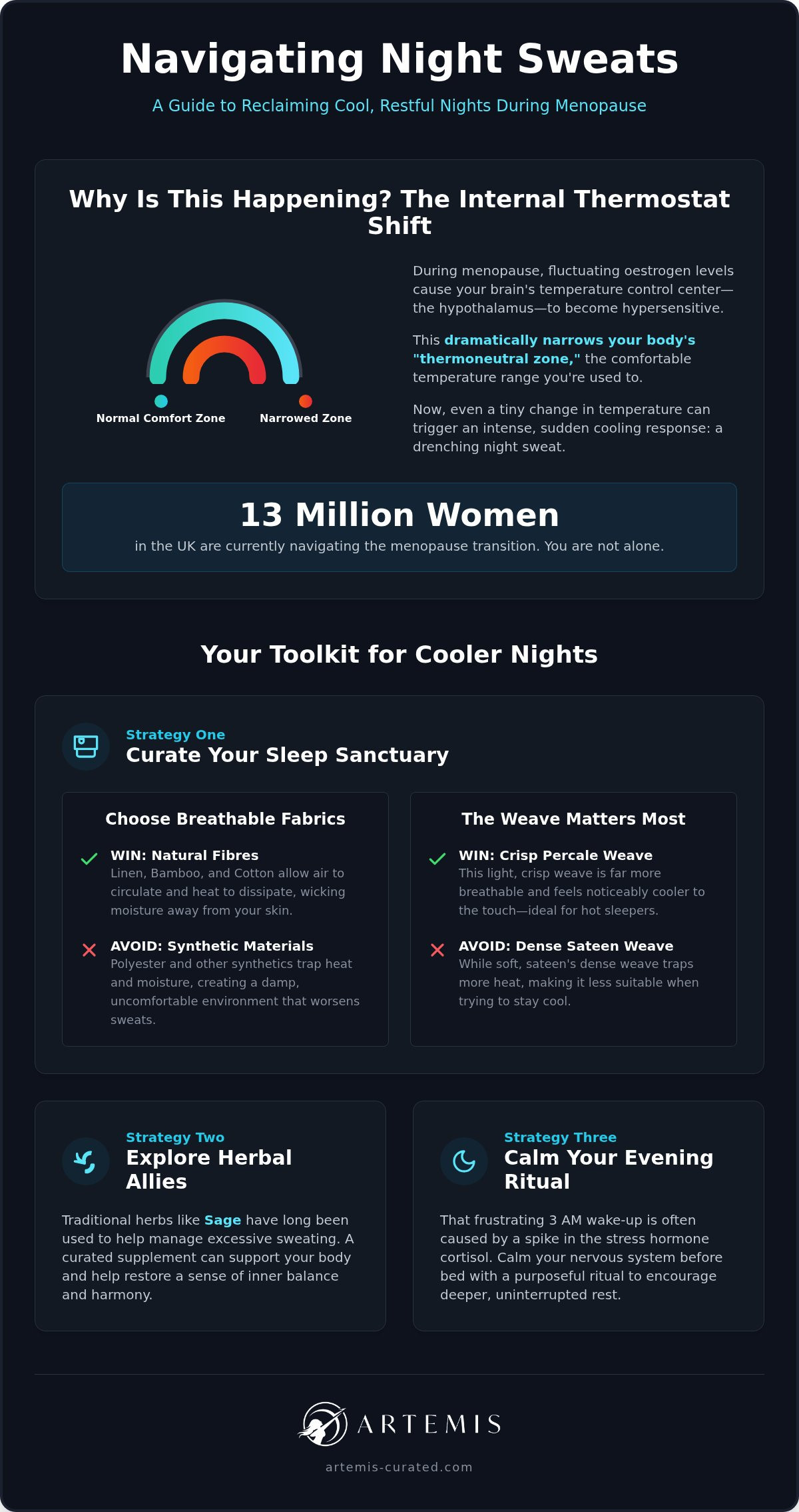 Natural remedies for night sweats menopause UK
