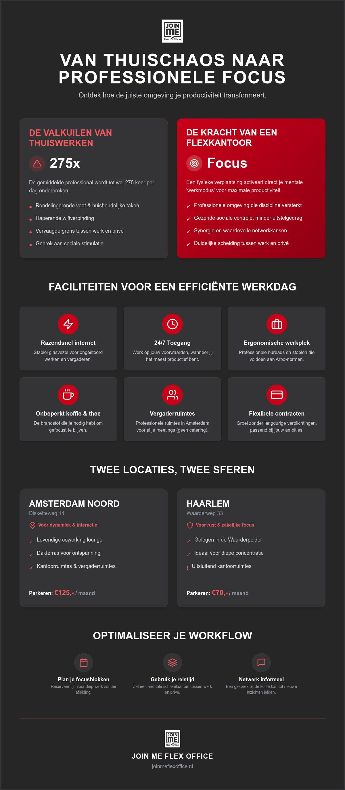 Productiviteit flexkantoor
