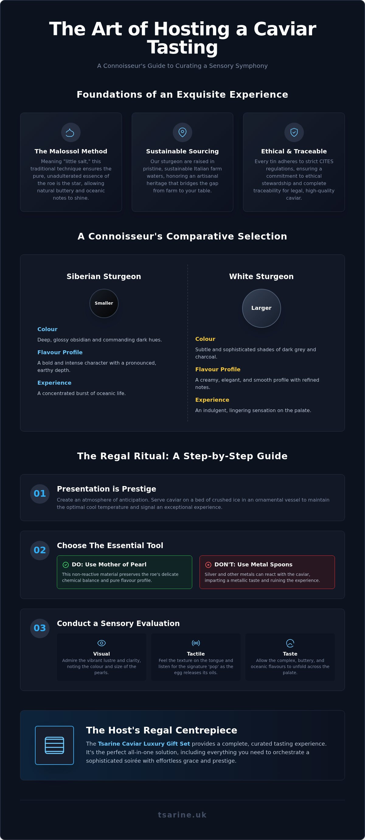 Caviar party planning guide