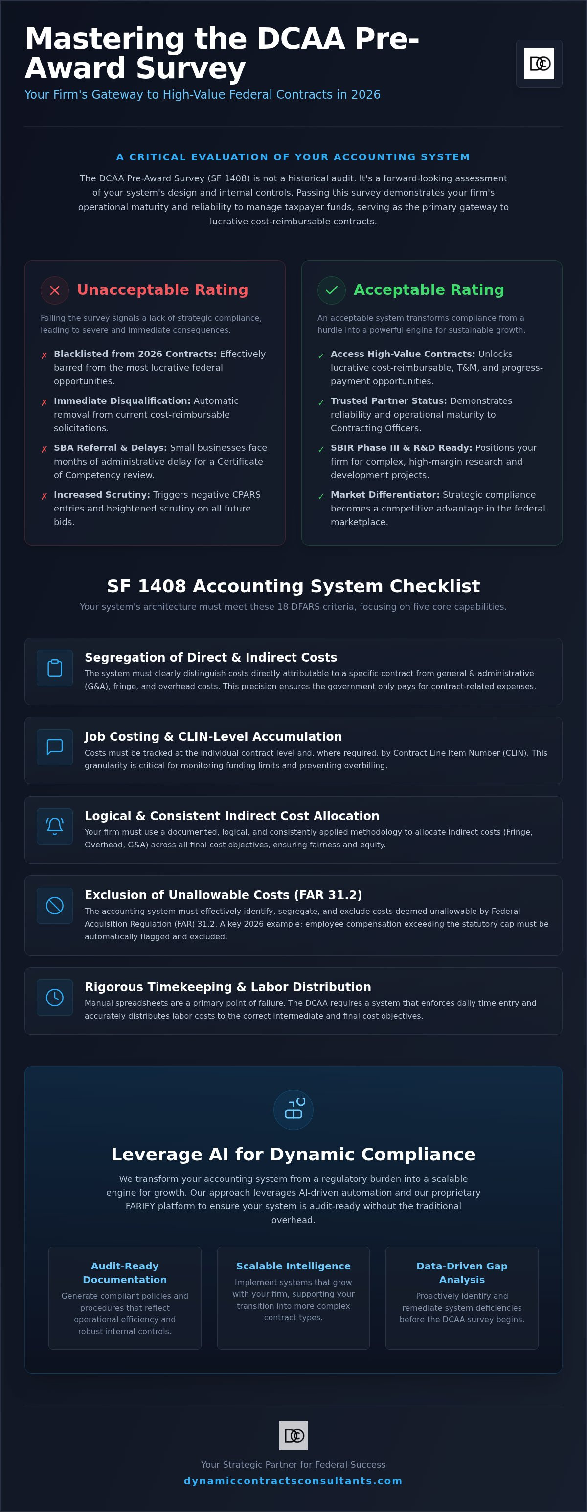 Dcaa pre-award survey checklist