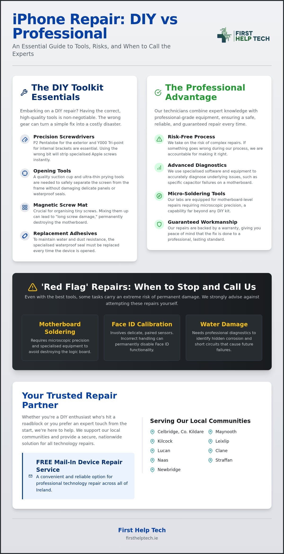 Professional iphone repair vs diy