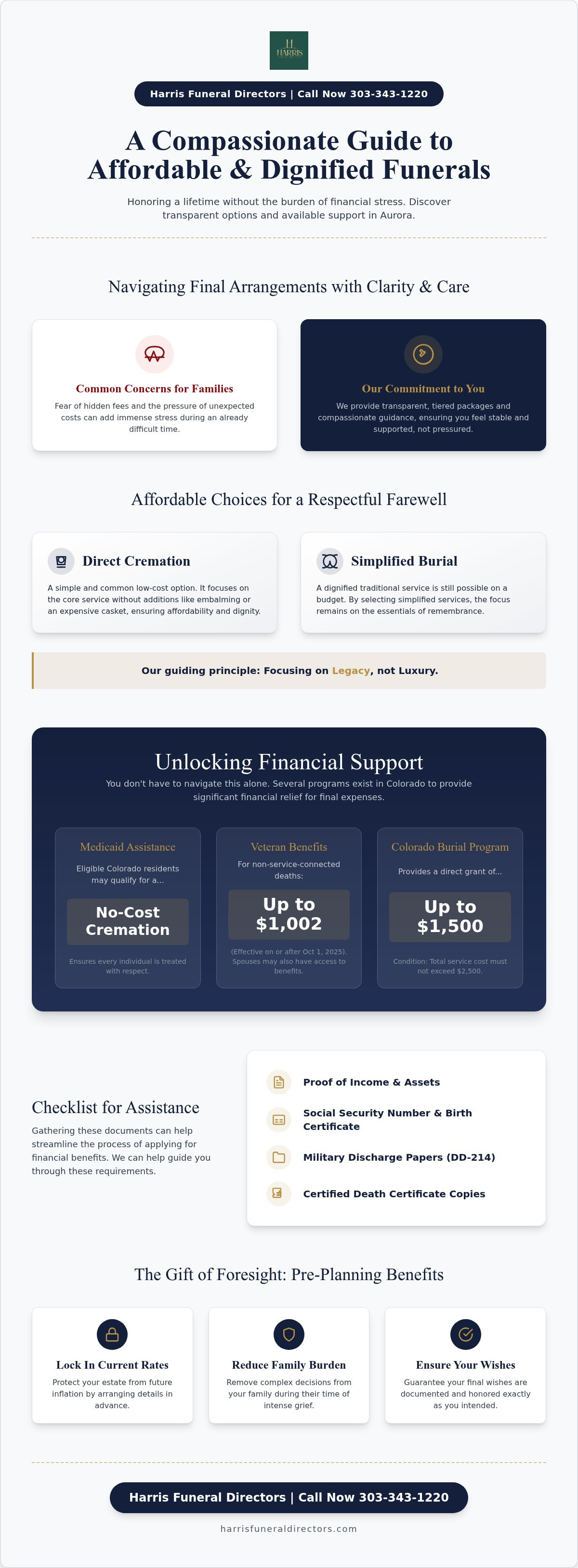 Affordable funeral homes aurora co