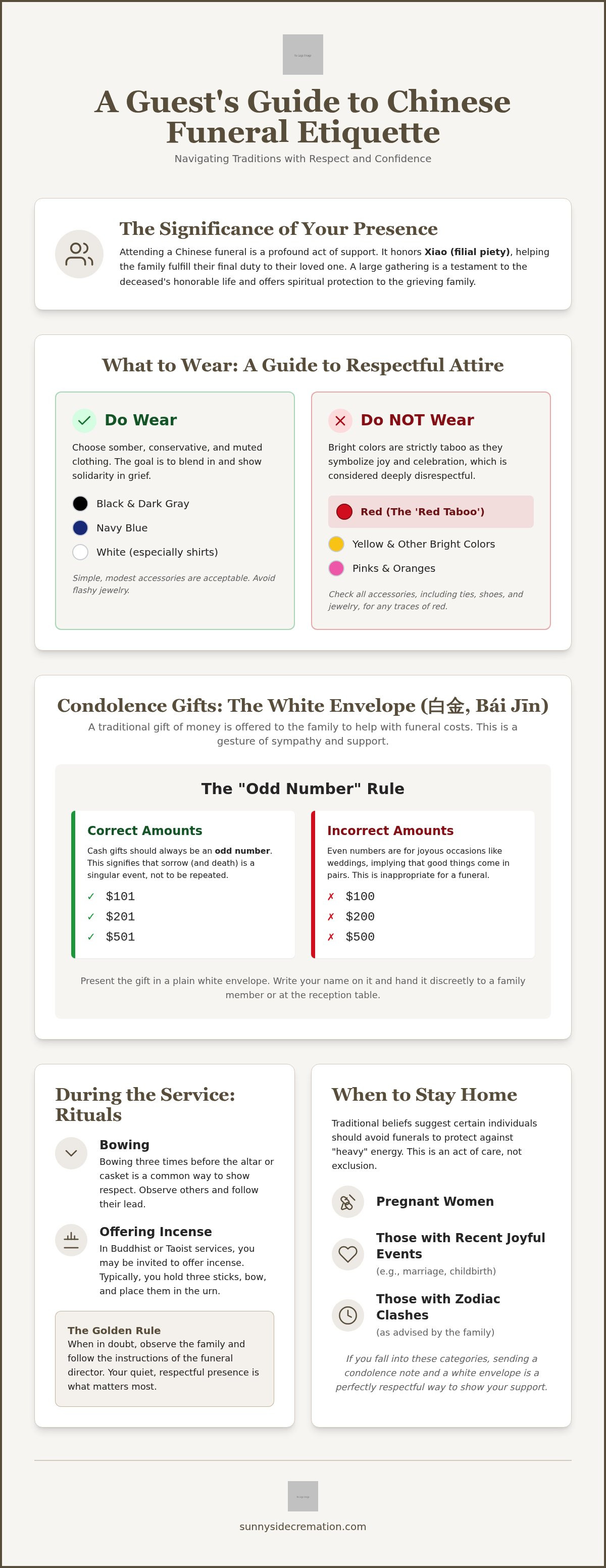 Chinese funeral etiquette for guests