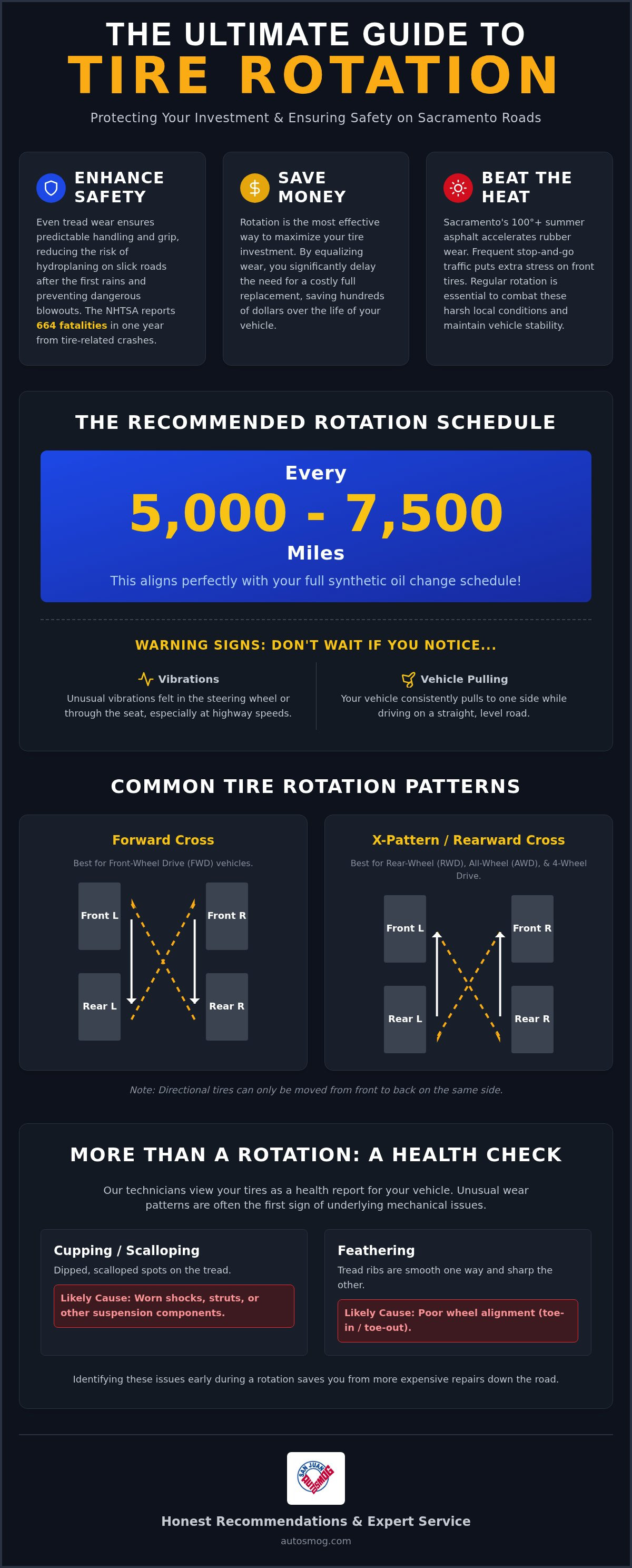 Tire rotation Sacramento