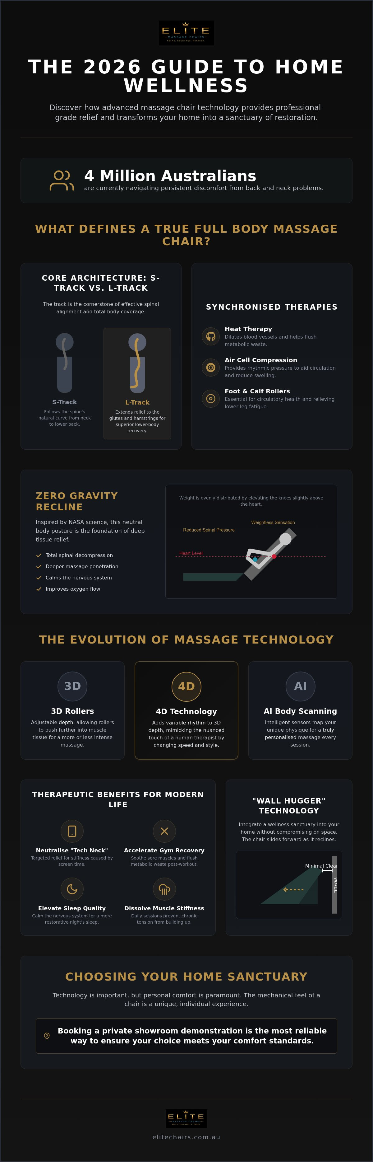 Full body massage chair