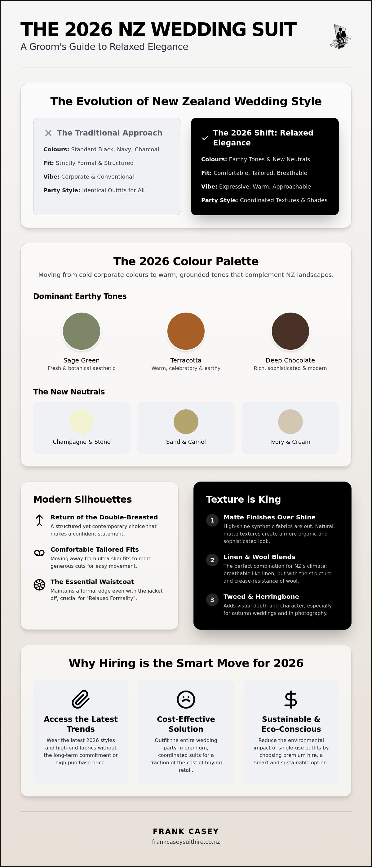 Wedding suit trends NZ