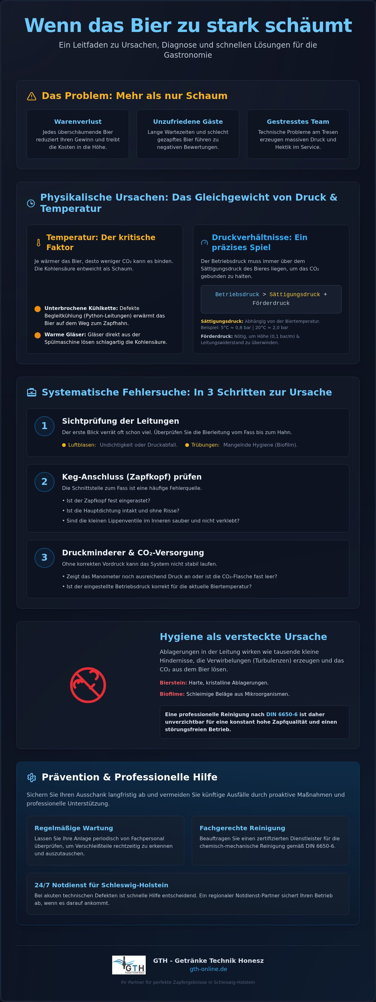 Bier schäumt zu stark aus Zapfhahn Gastronomie