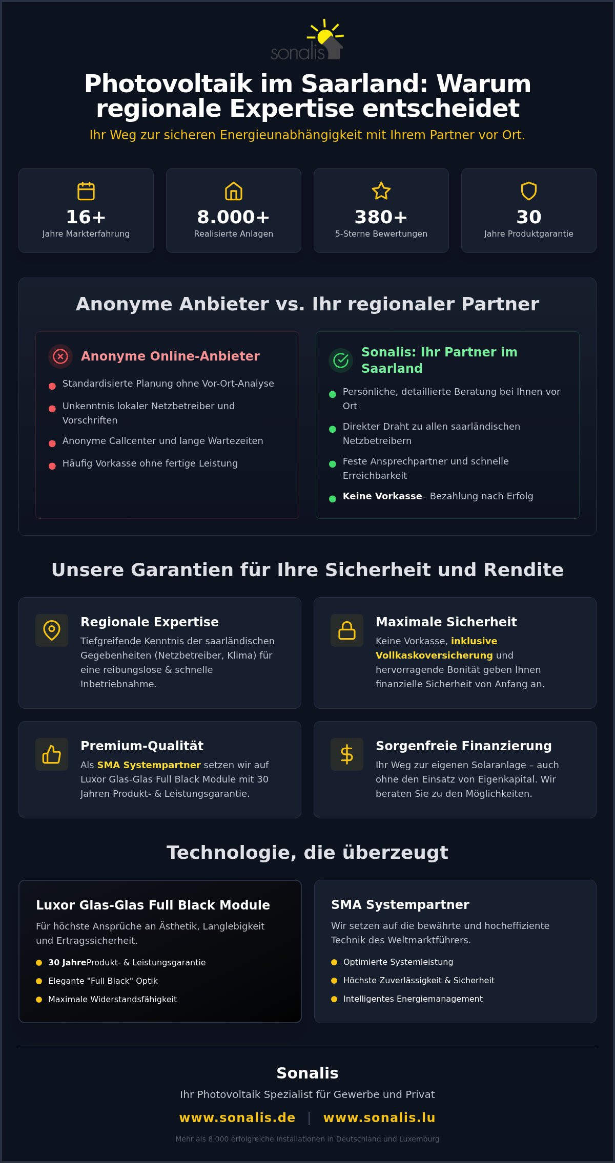 Lokale Unternehmen haben oft mehr Bezug zur Region