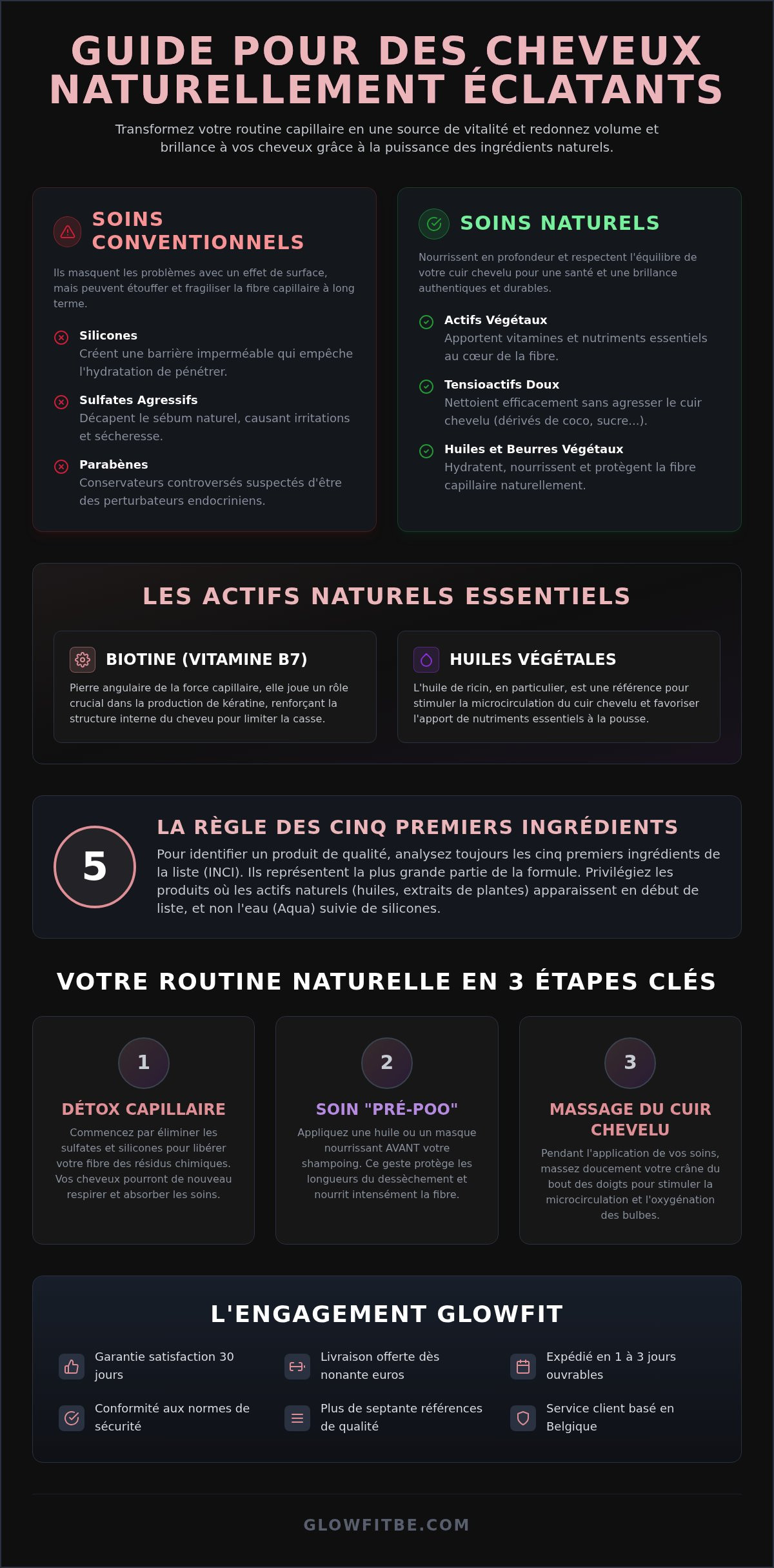Produits naturels soin cheveux