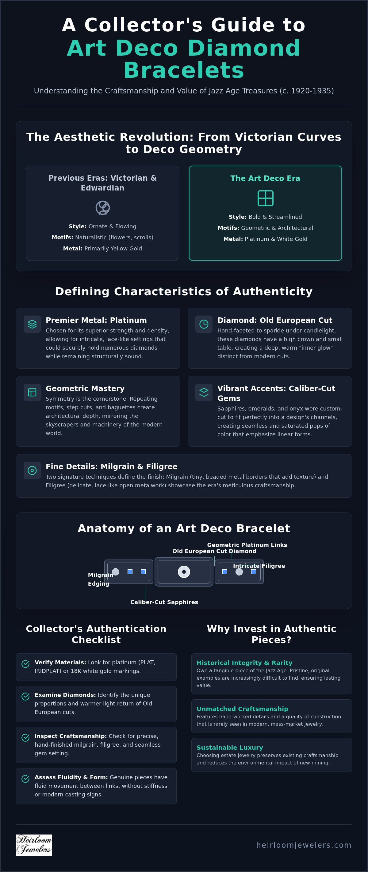 Art deco diamond bracelets