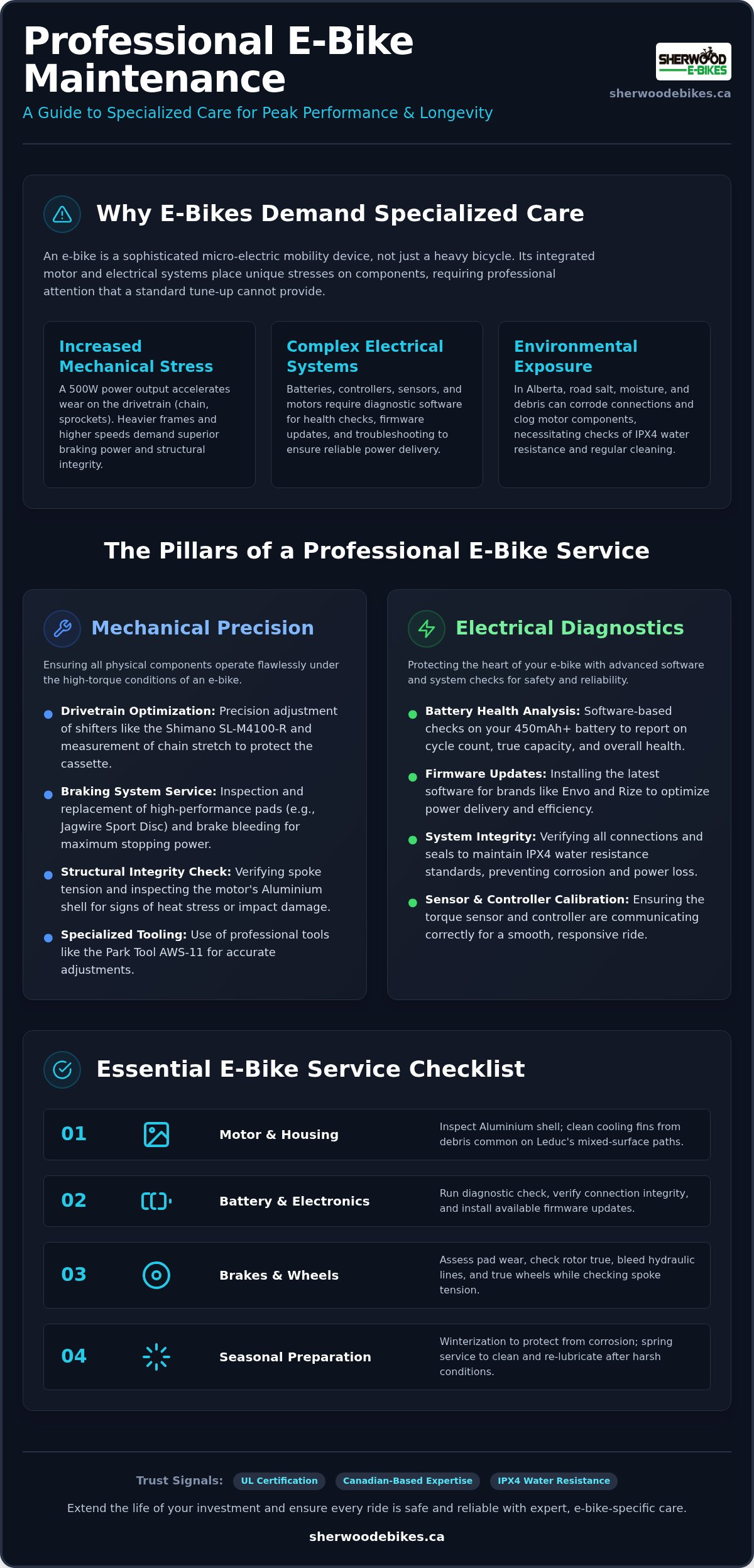 E-bike maintenance packages Leduc