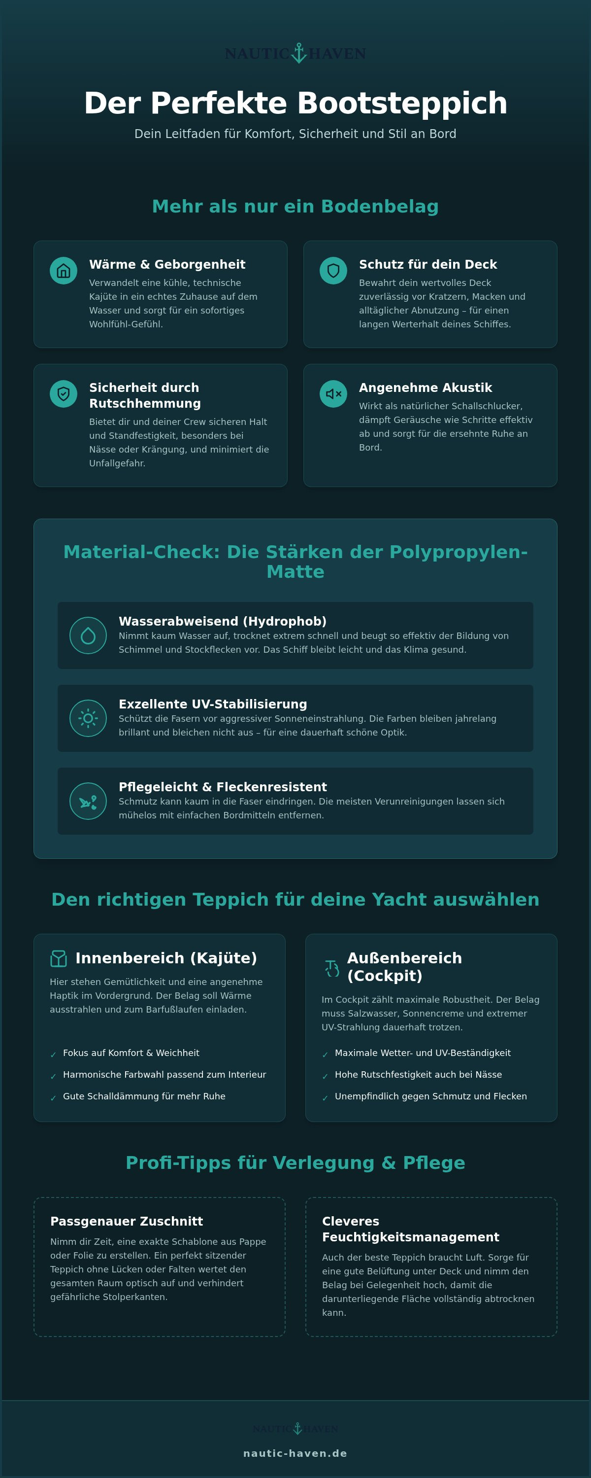 Bootsteppich