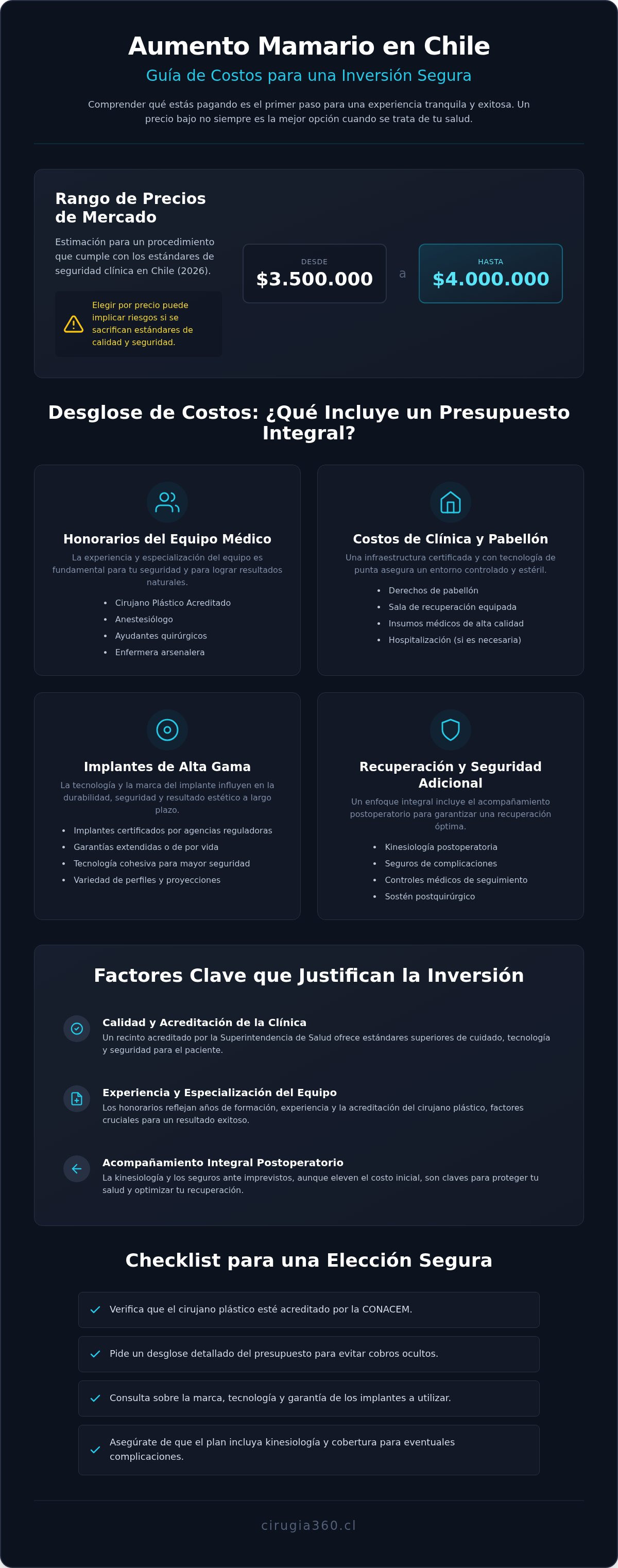 Aumento mamario precio chile