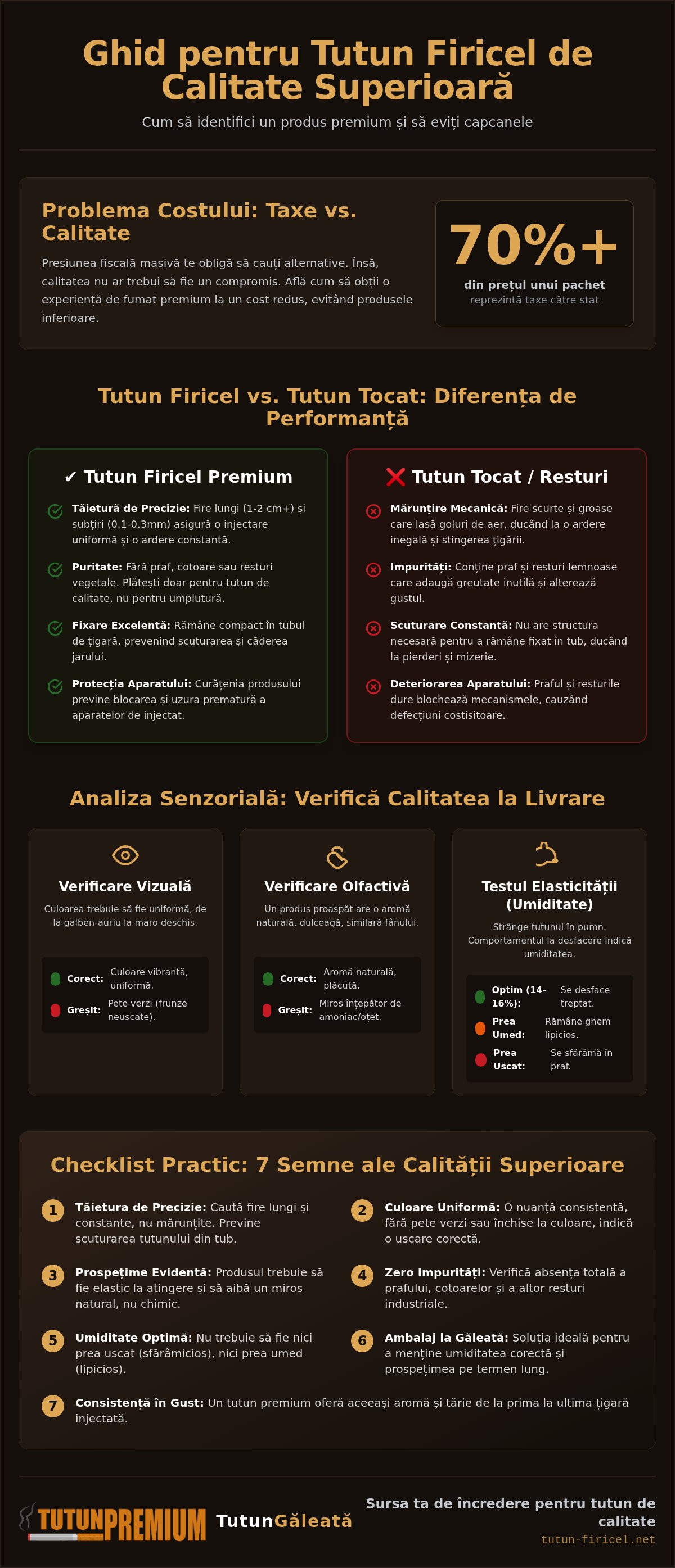 Tutun firicel calitate superioara