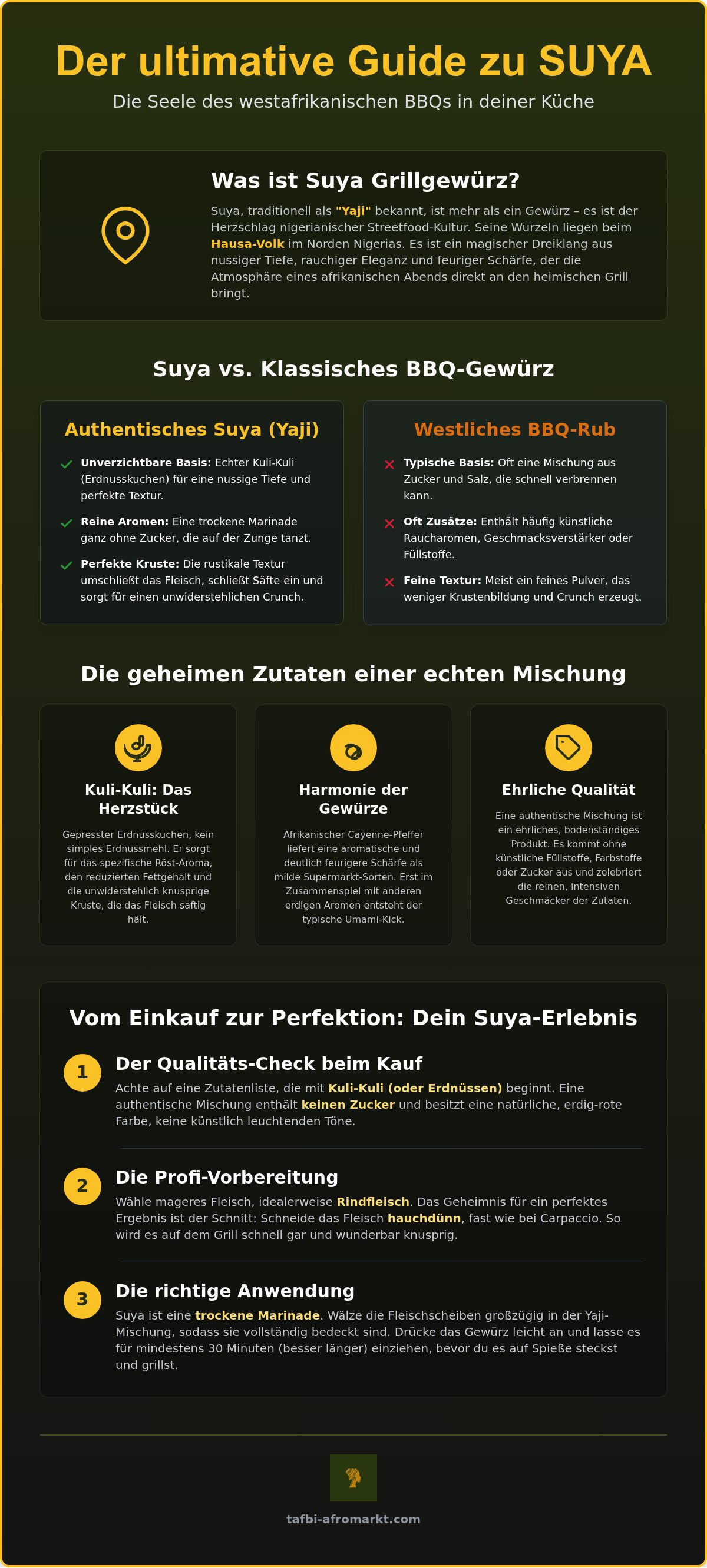 Suya Grillgewürz kaufen