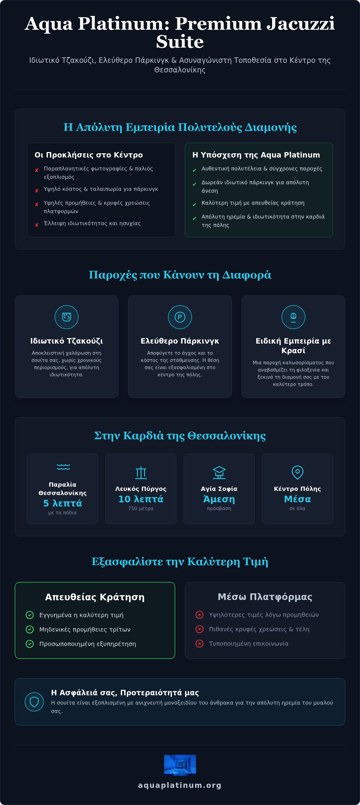θεσσαλονικη airbnb με τζακουζι