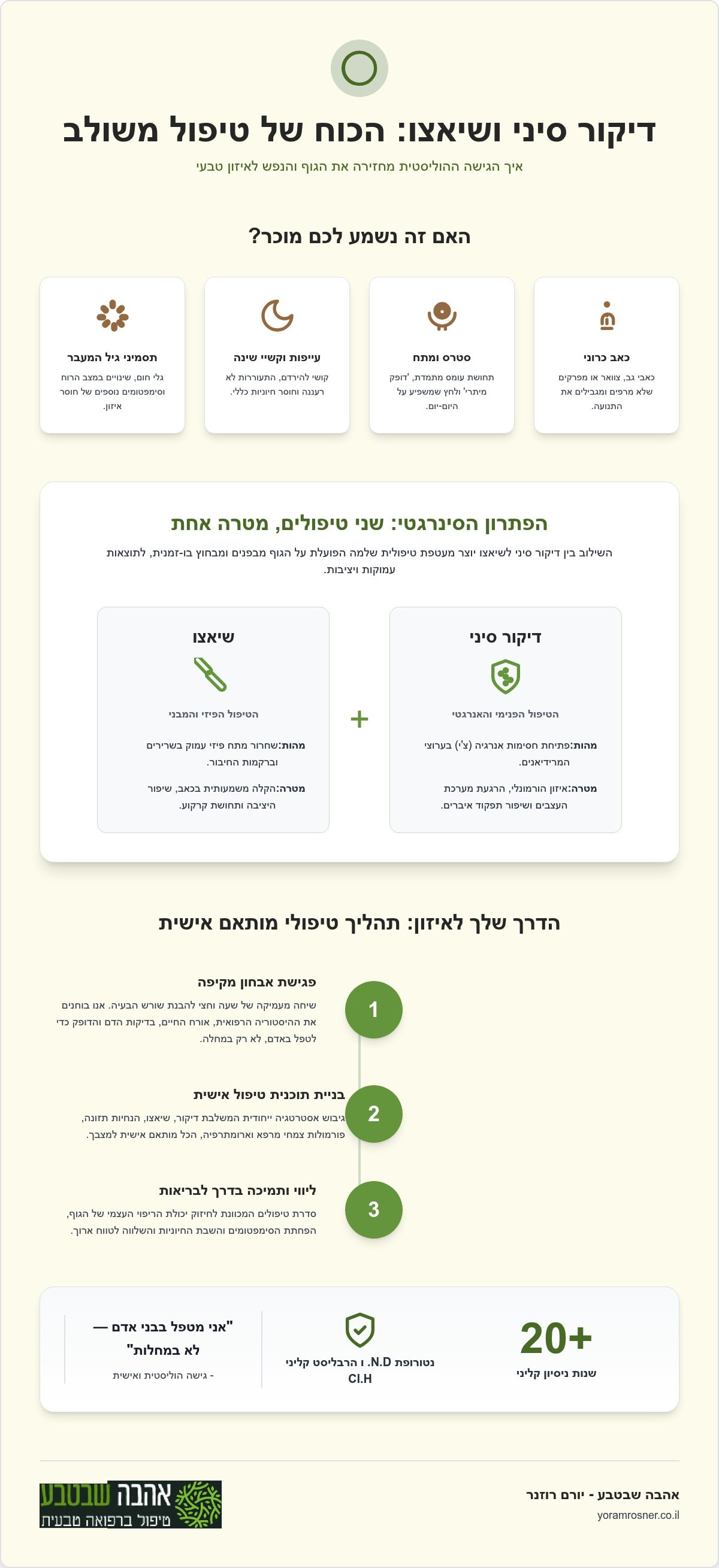 דיקור סיני ושיאצו