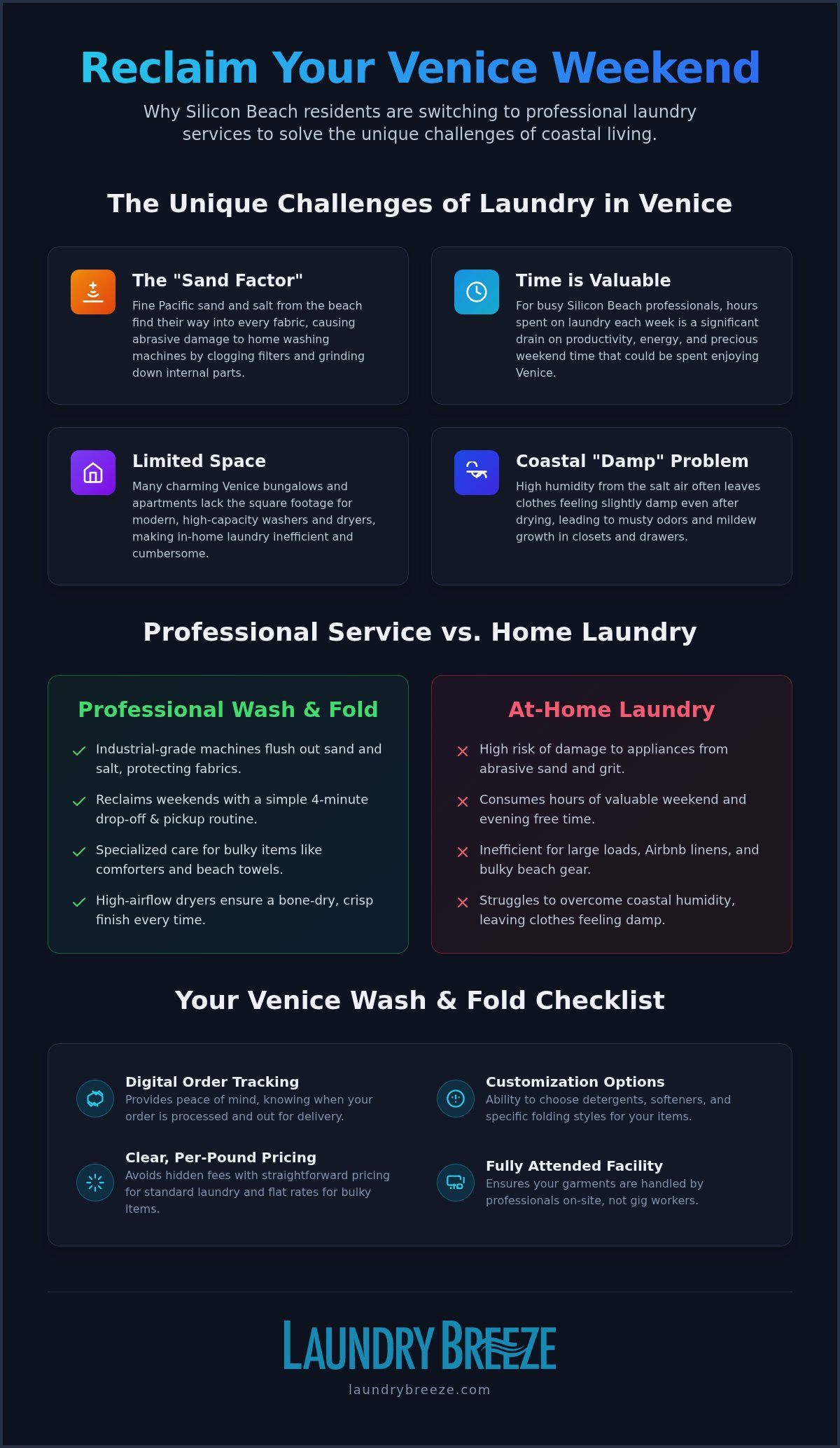 Wash and fold service Venice CA