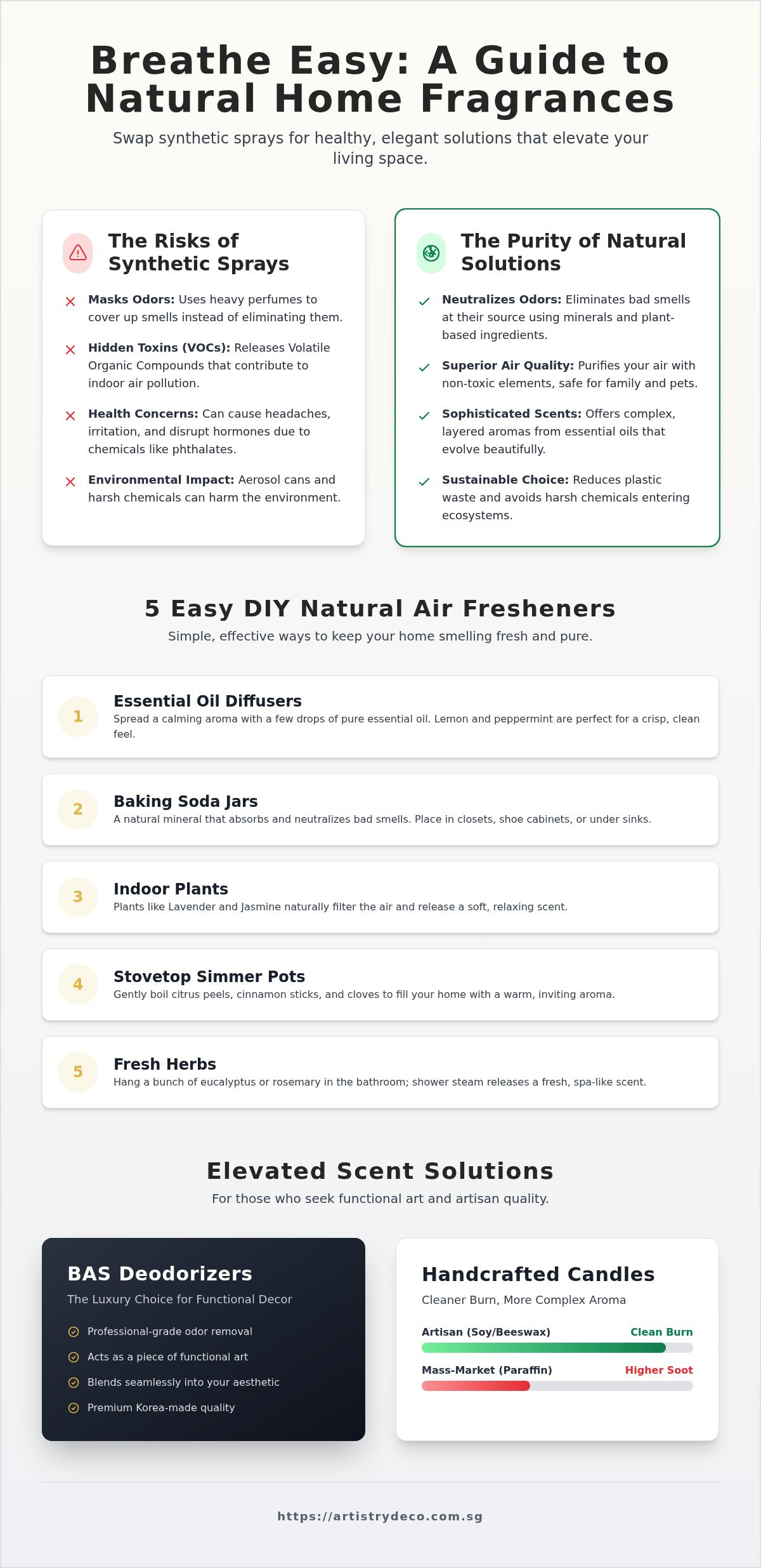 Natural alternatives to air fresheners