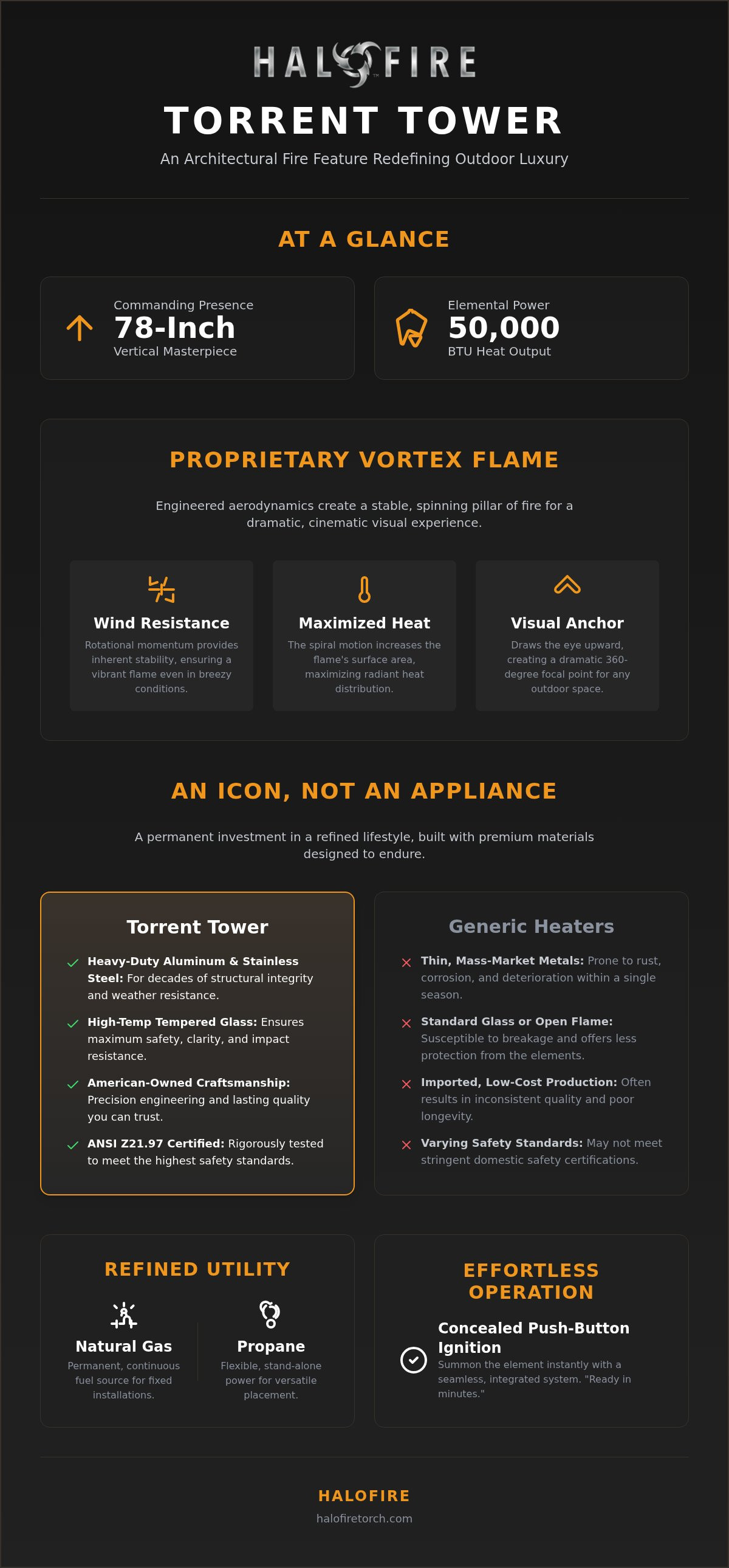 Torrent Tower Stand Alone Fire Feature
