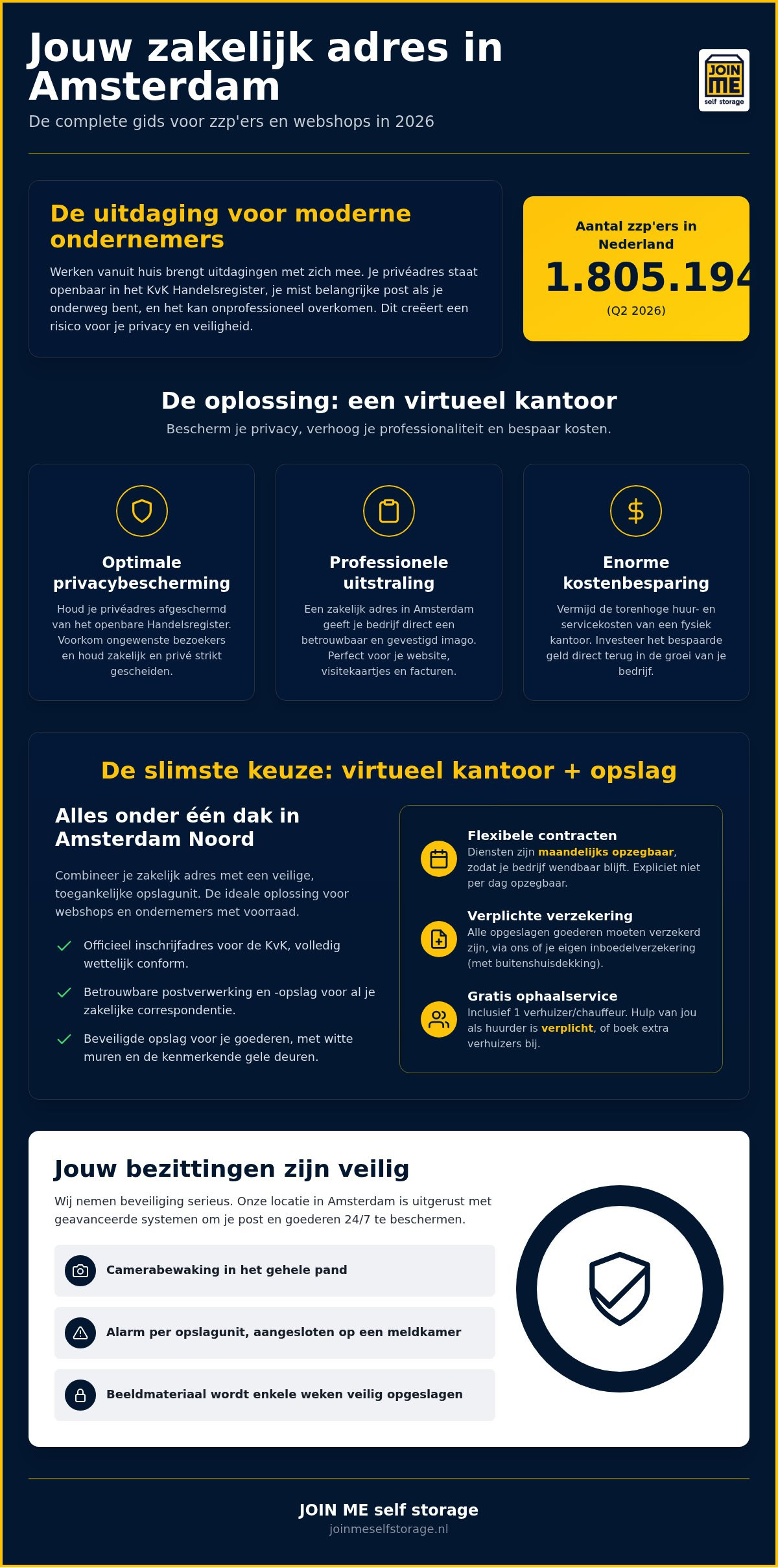 Virtueel kantoor Amsterdam