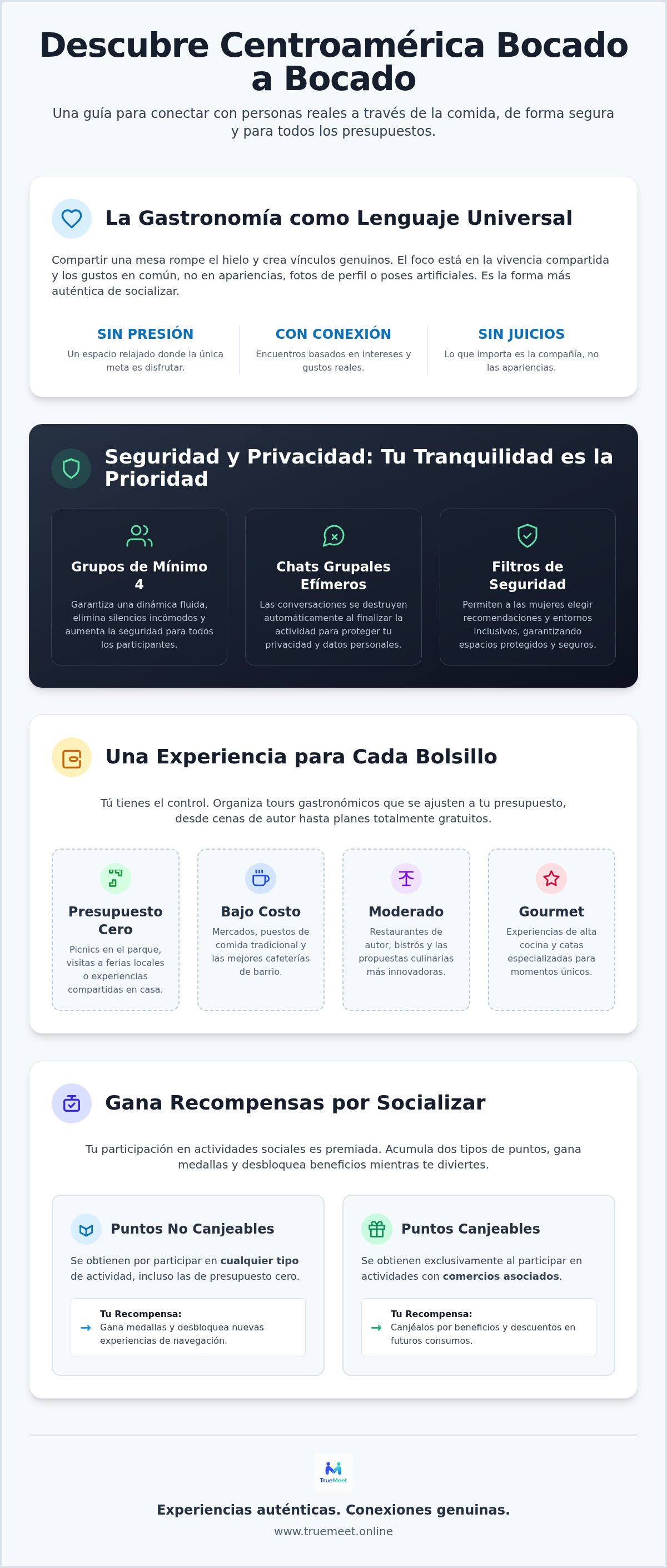 Tours gastronómicos en San José