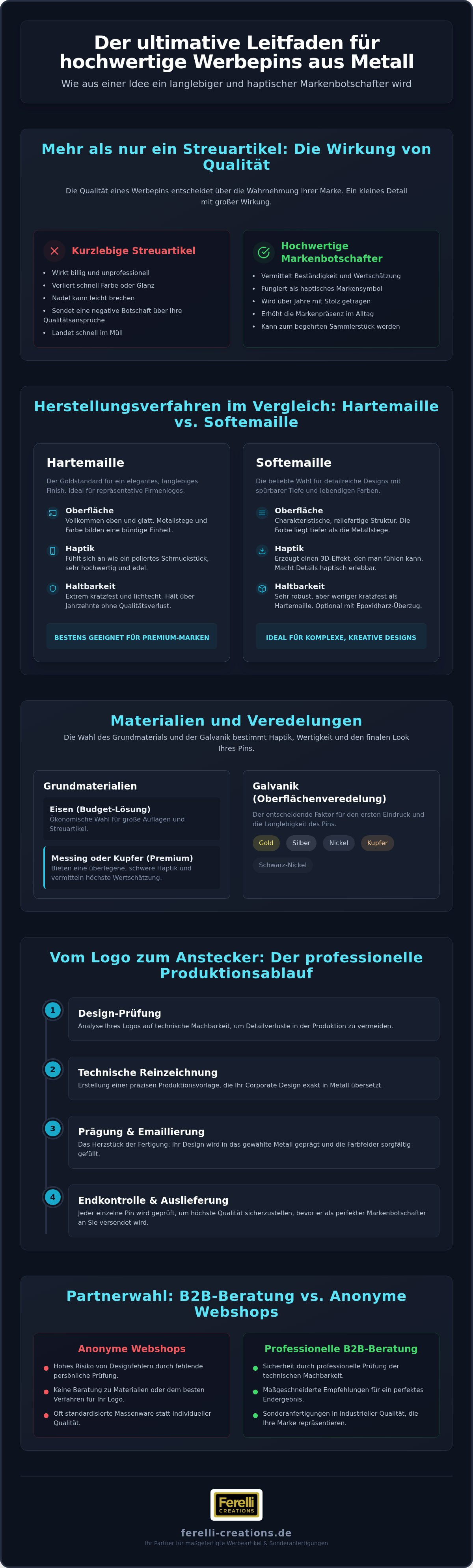 Werbepins aus Metall