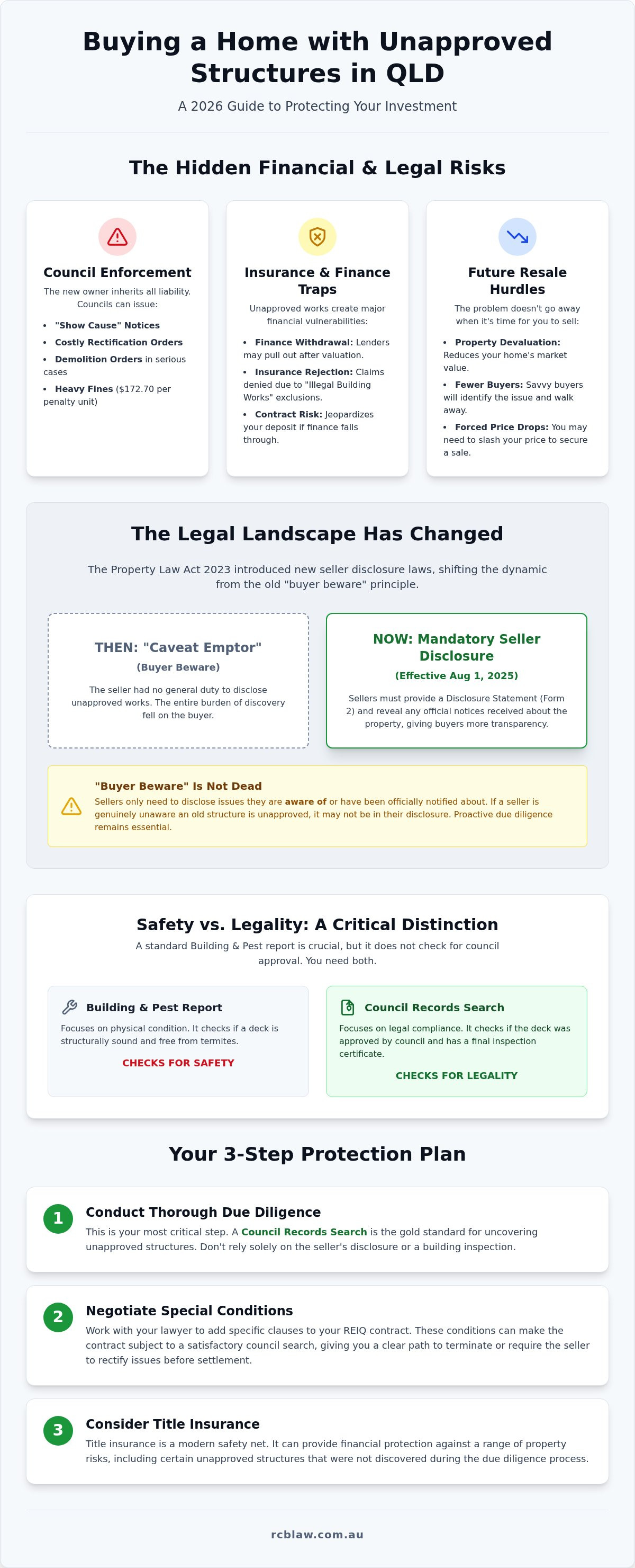 Buying a house with unapproved structures qld