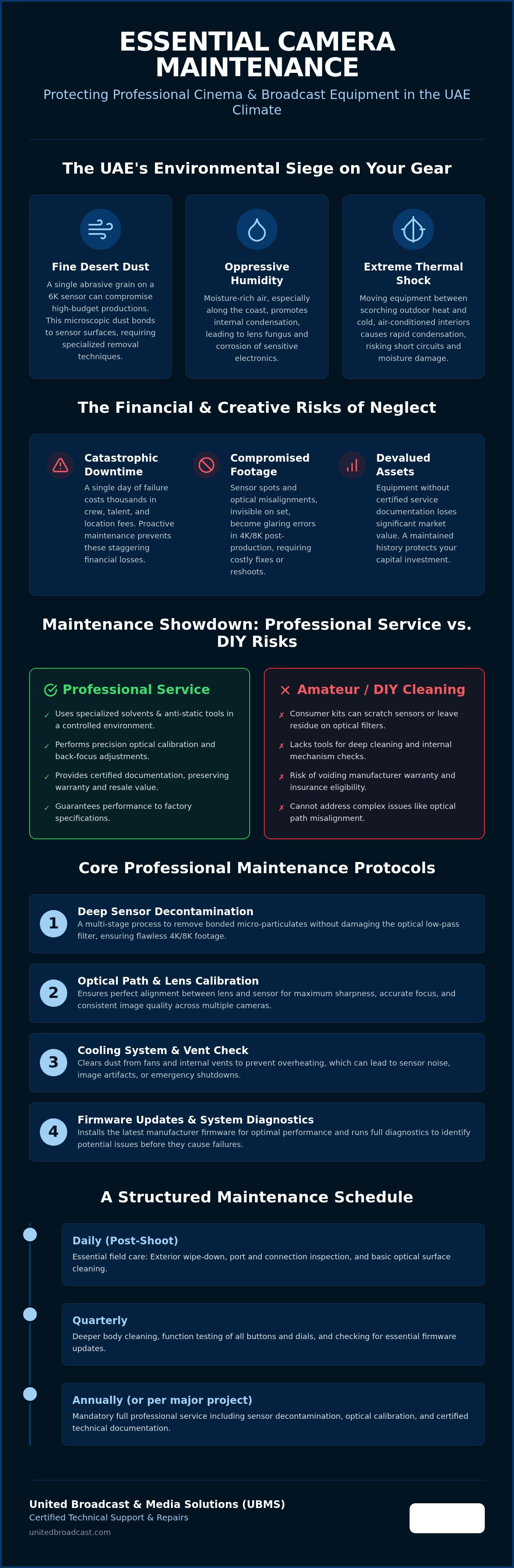 Professional video camera maintenance UAE