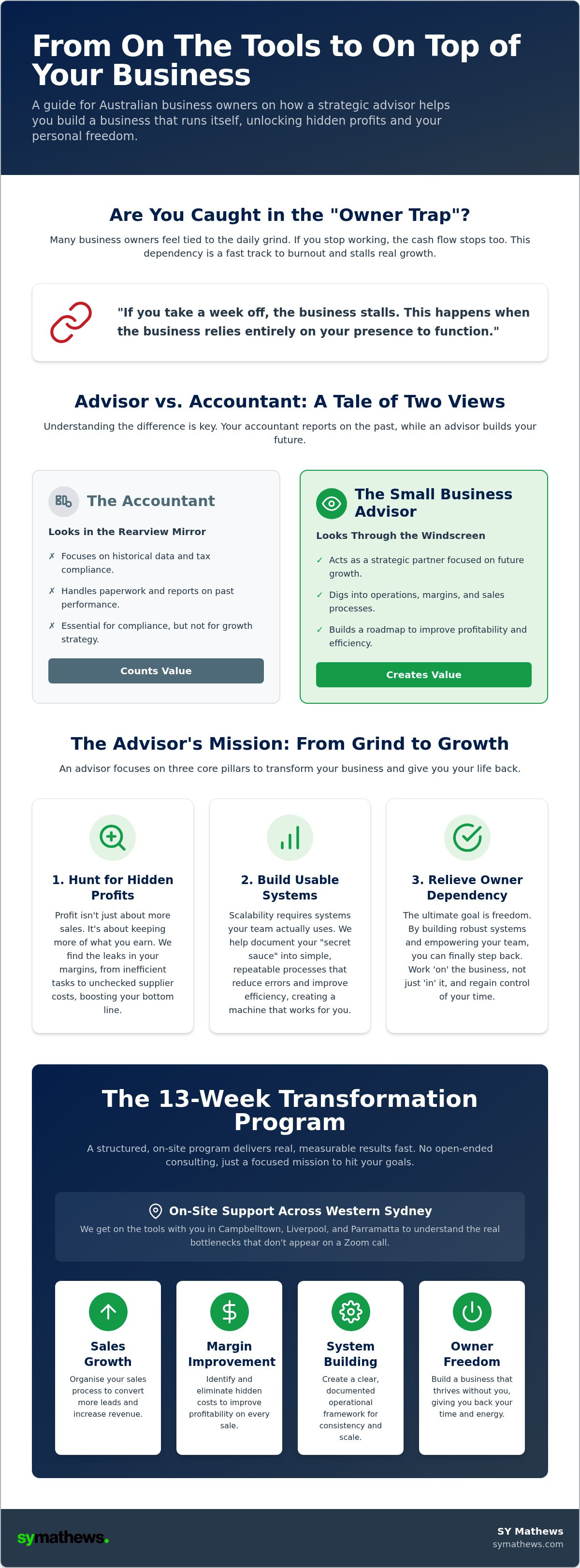 What does a small business advisor do