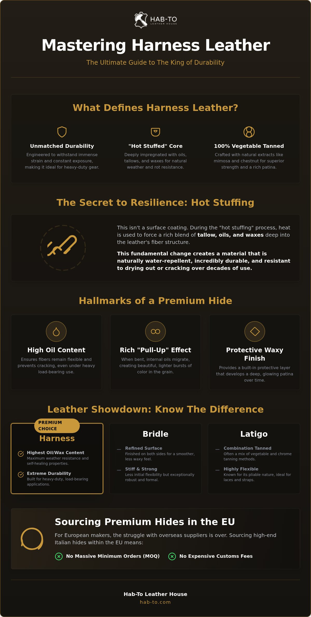 Harness leather