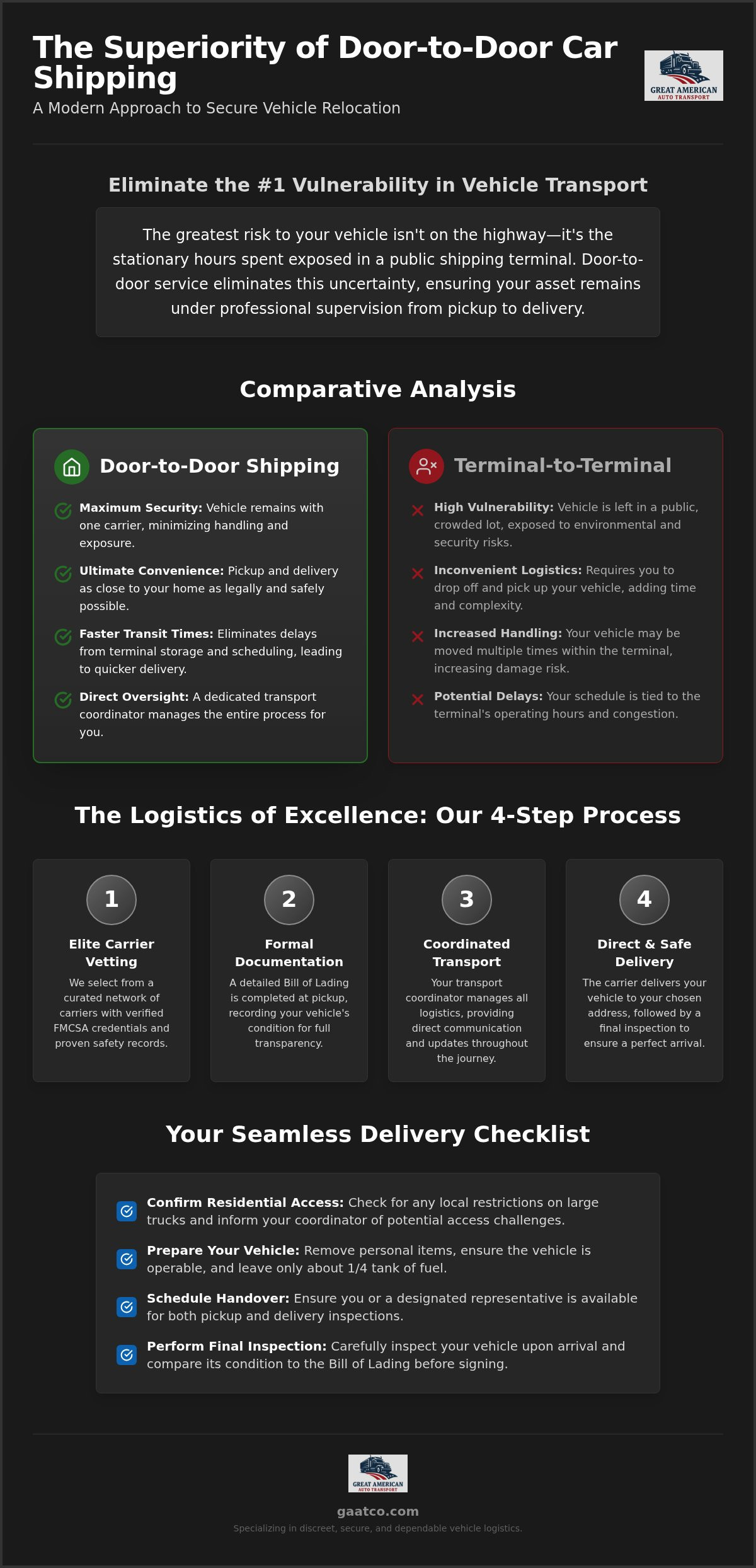 Door to door car shipping