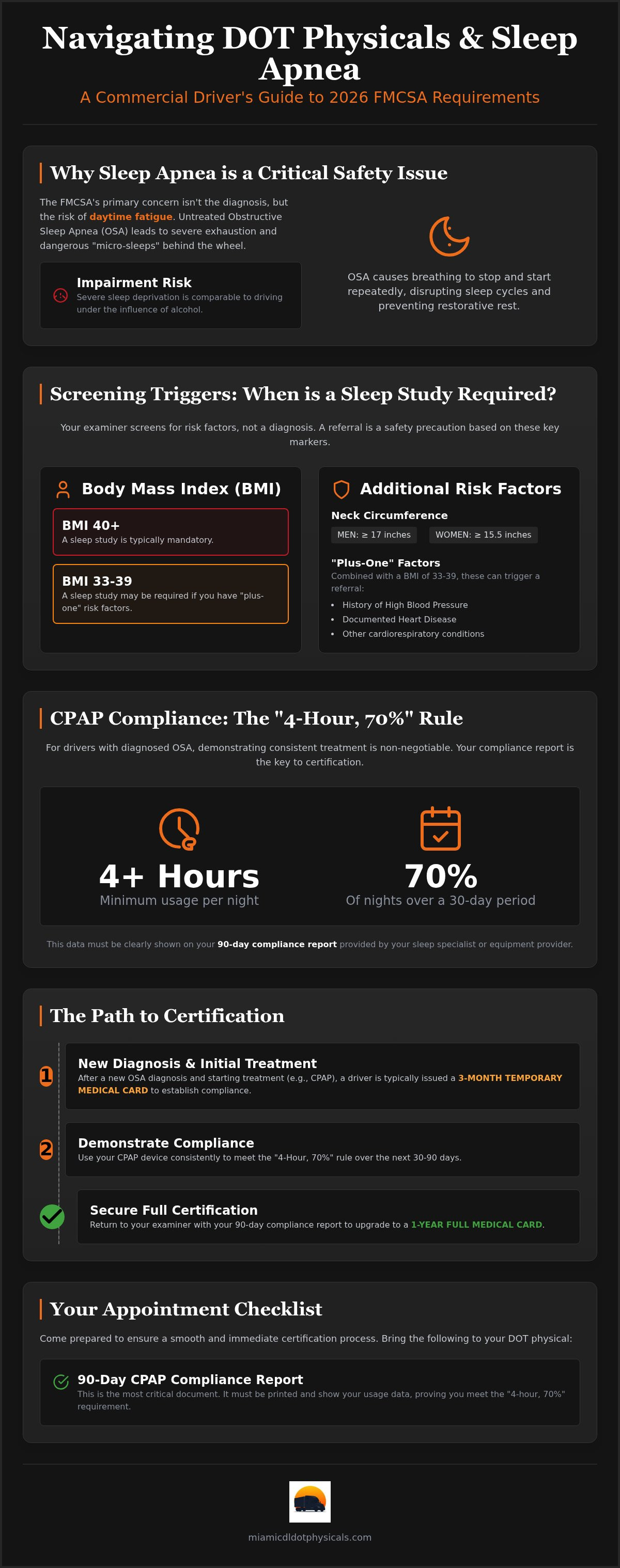 DOT physical sleep apnea requirements