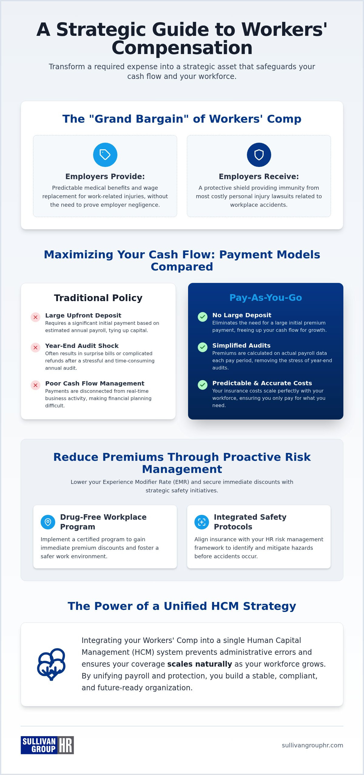 Workers comp insurance savannah ga