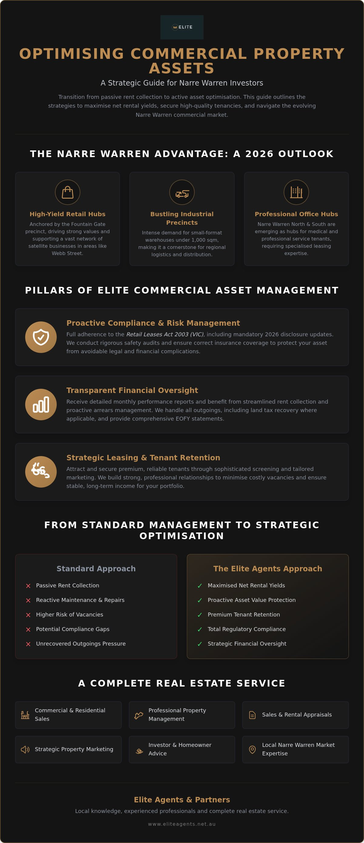 Commercial property management Narre Warren