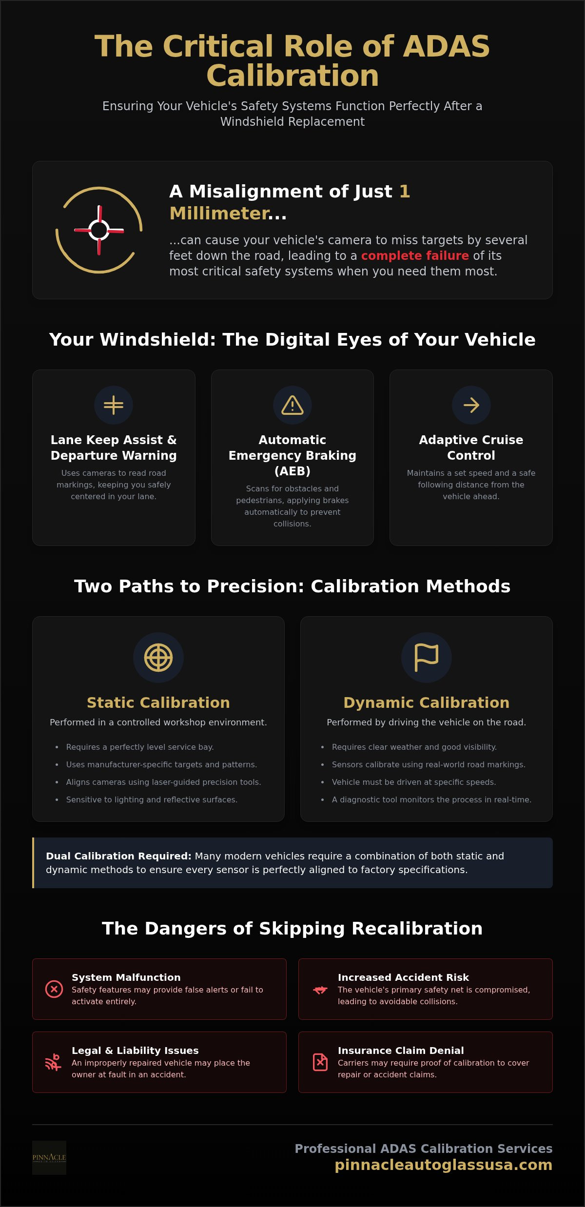 Auto glass ADAS calibration