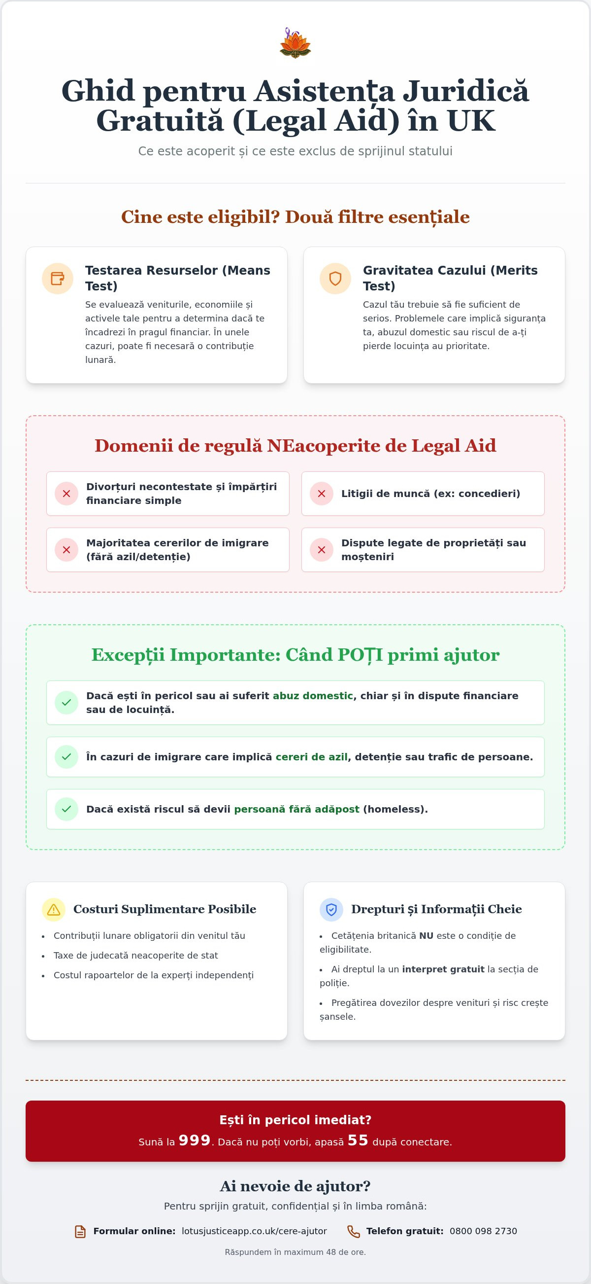 Ce nu include asistența juridică gratuită UK