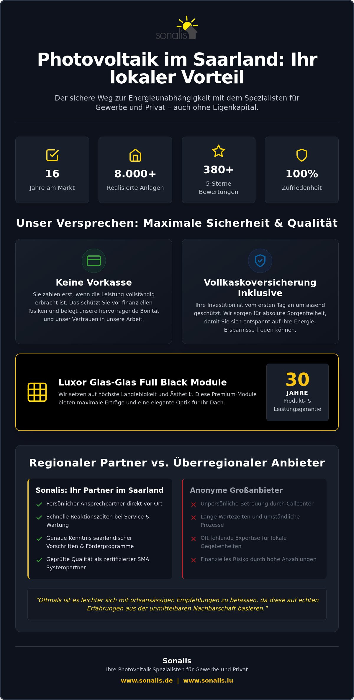 Oftmals ist es leichter sich mit ortsansässigen Empfehlungen zu befassen
