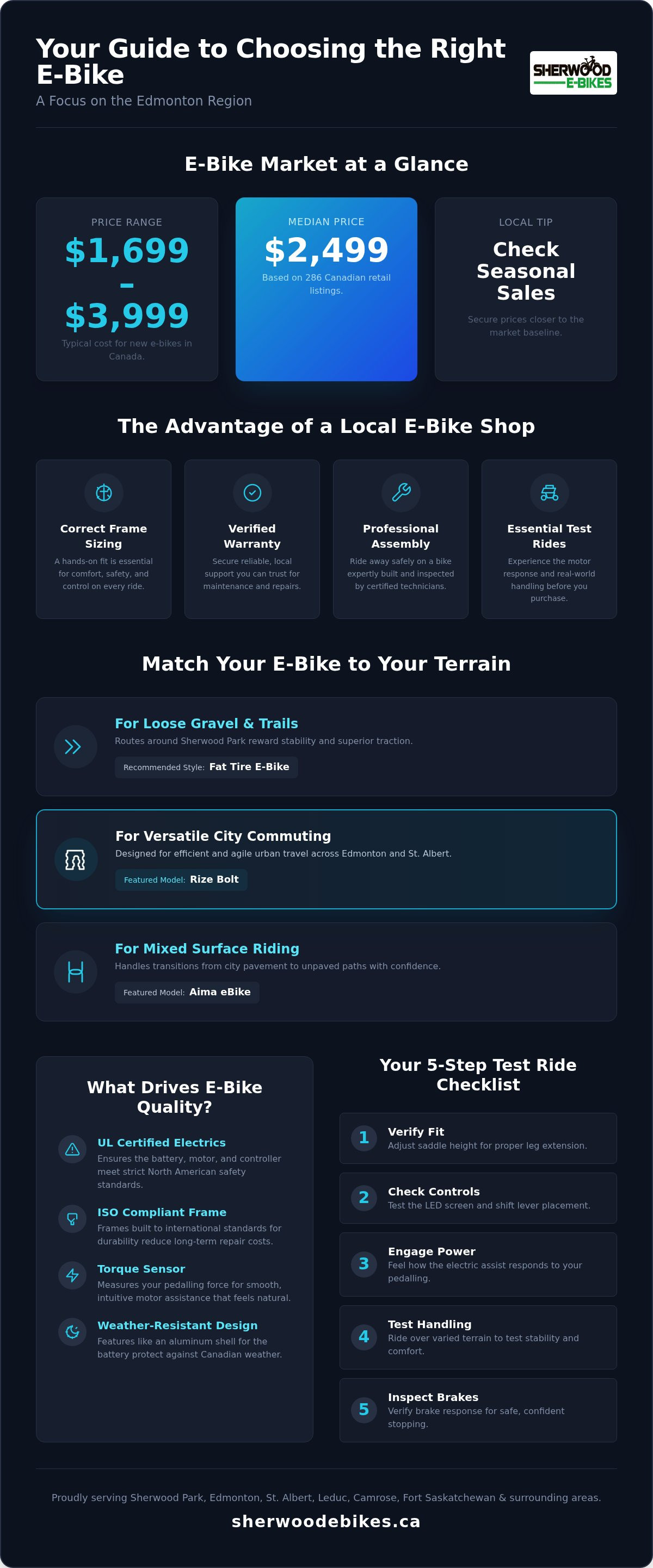 E bikes near me
