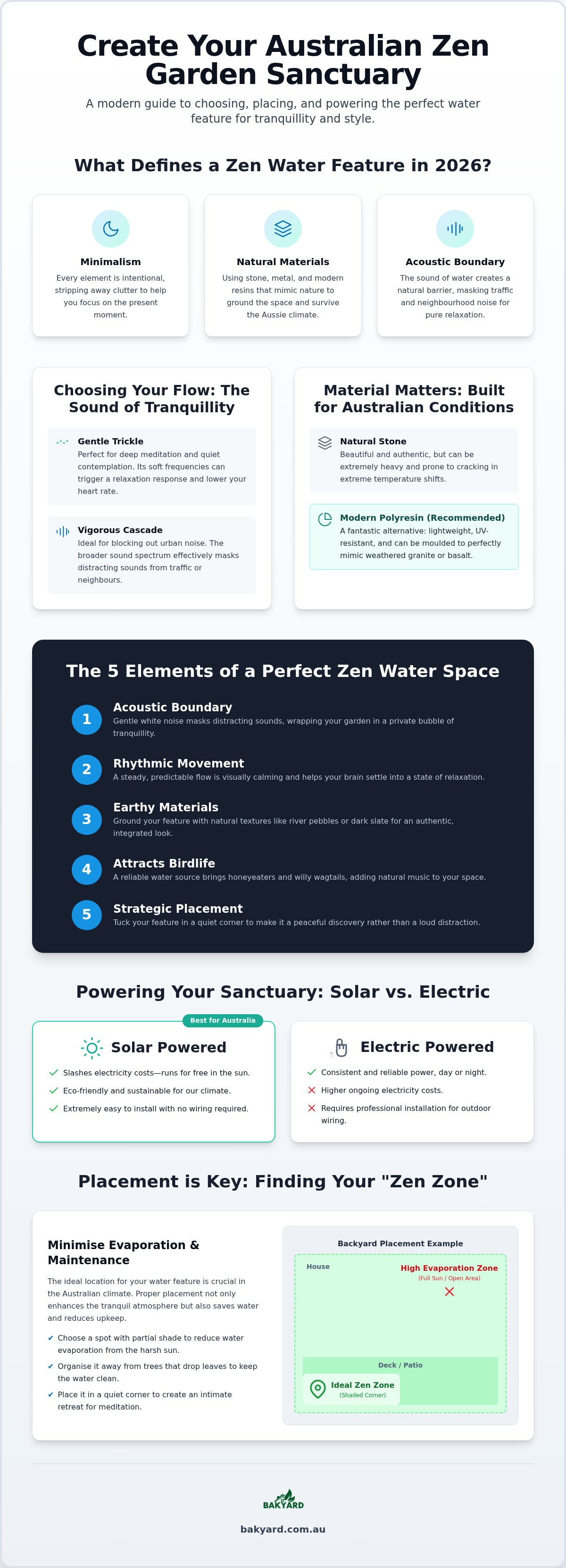 Zen garden water feature