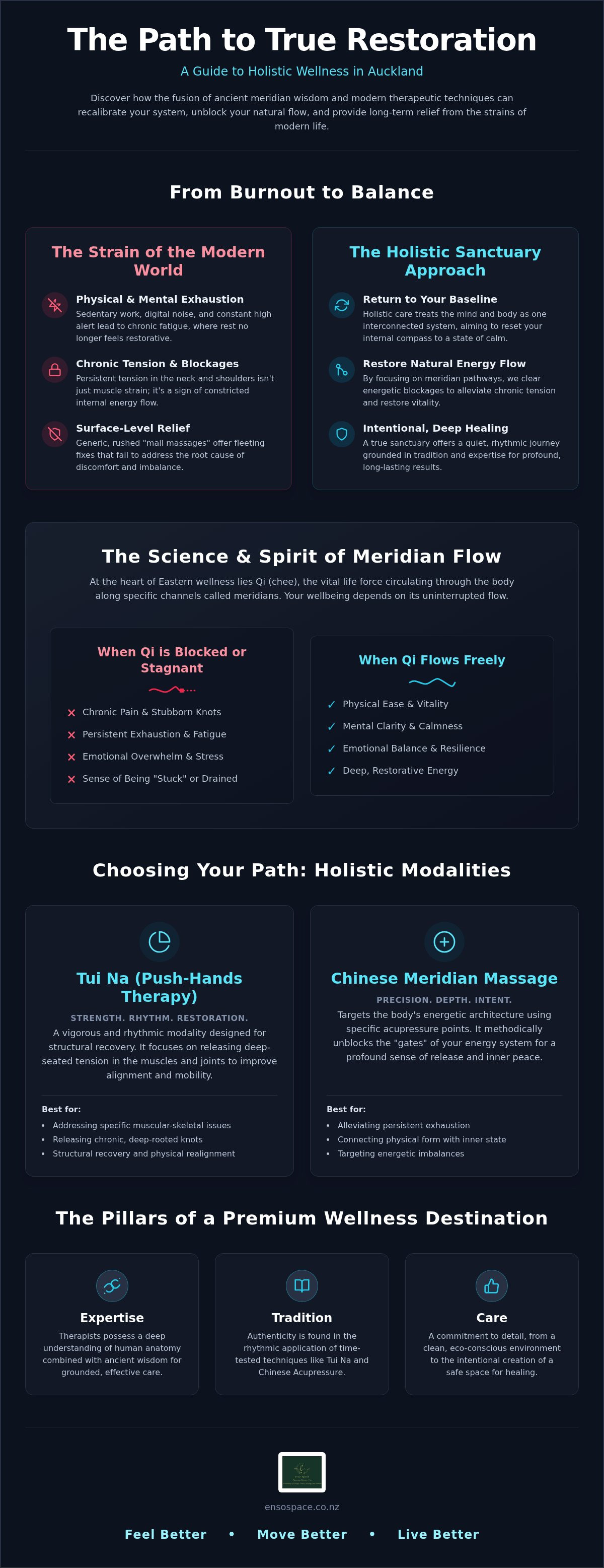Holistic Massage Auckland