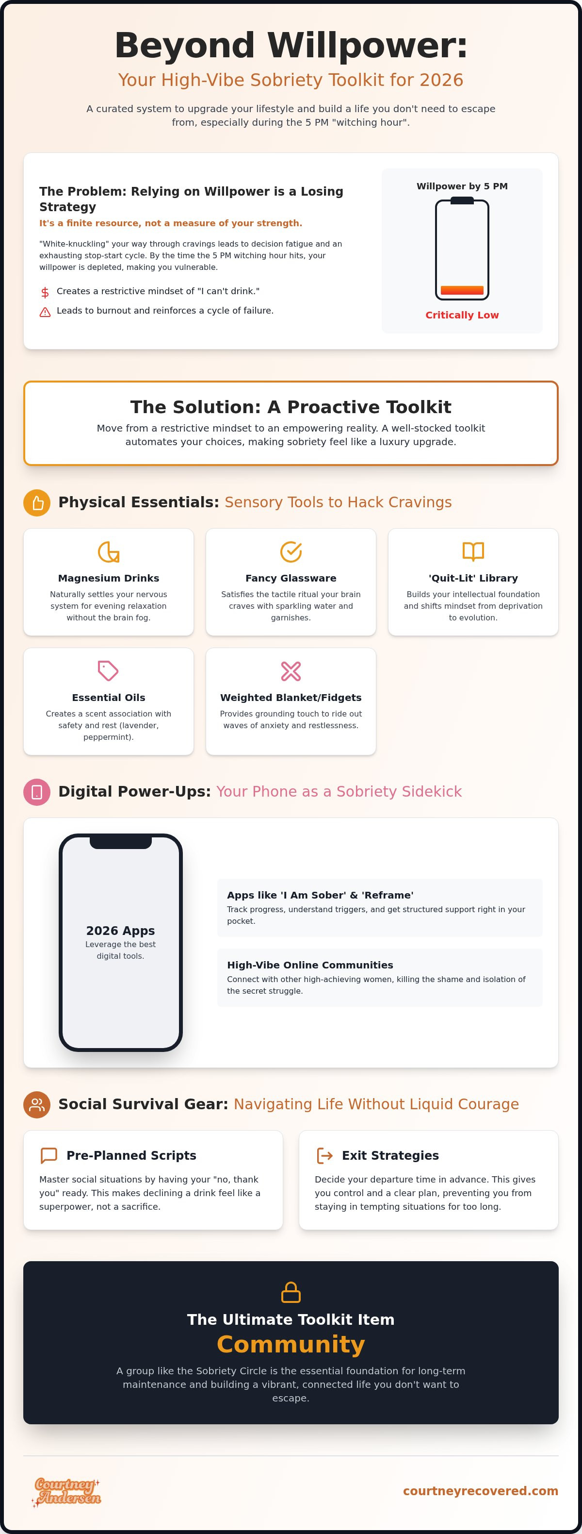 What to put in a sobriety toolkit