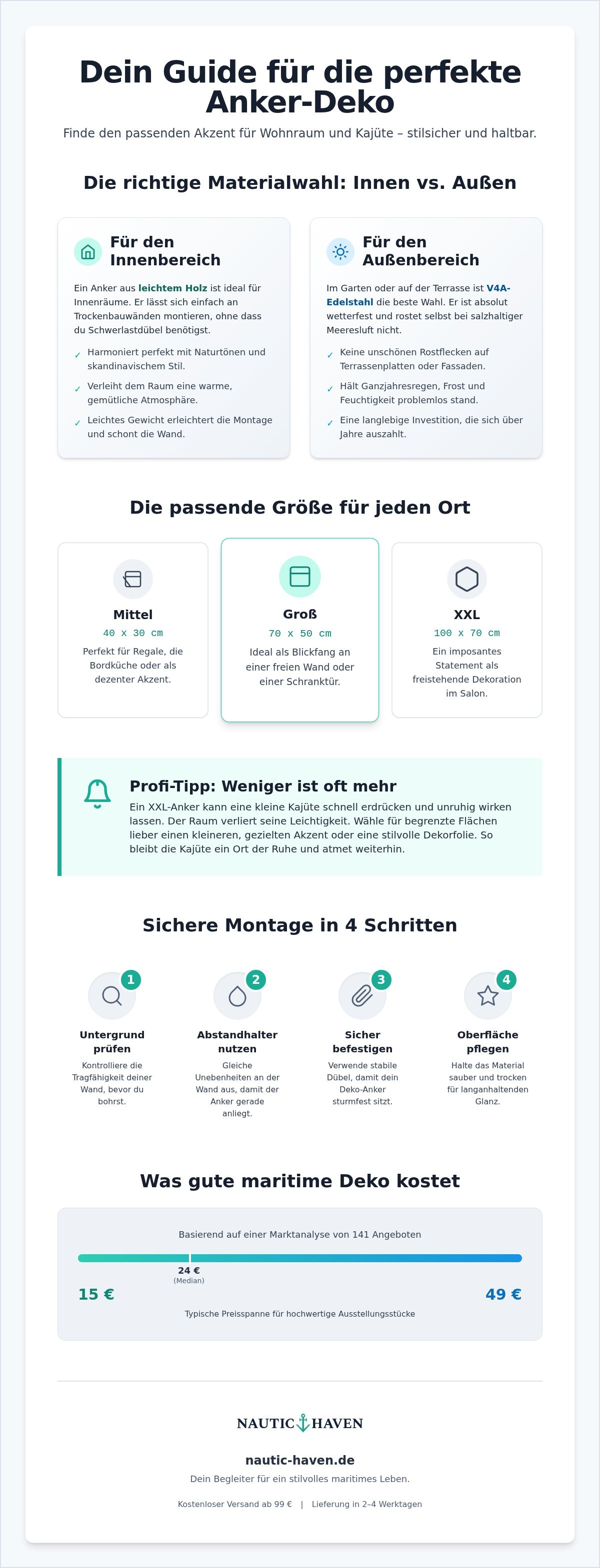 Anker deko groß