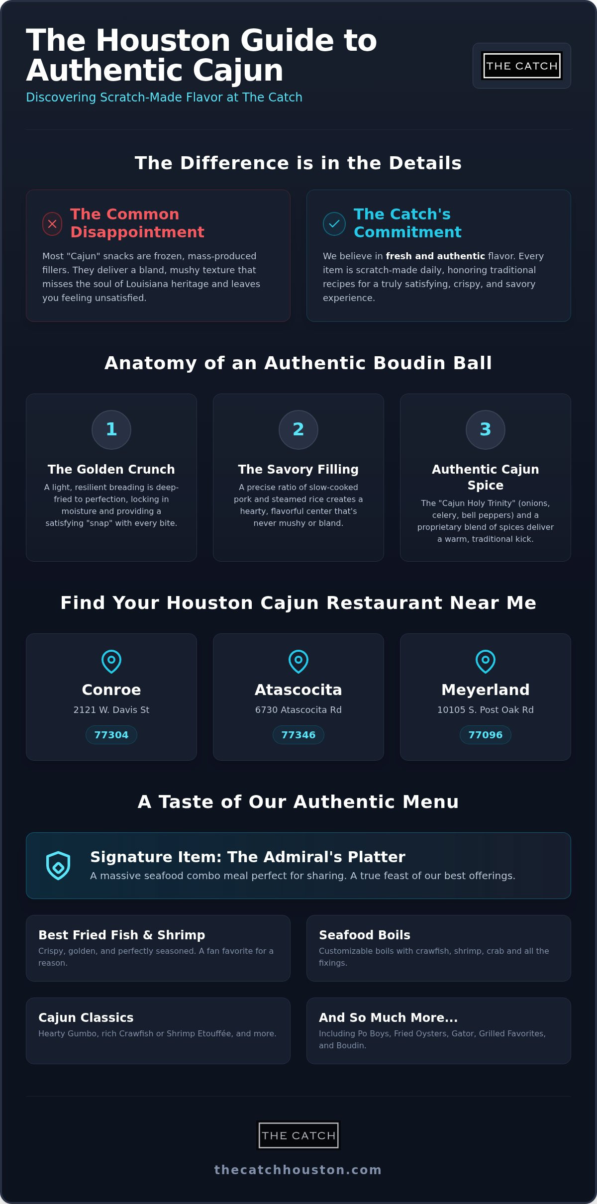 Boudin balls Houston