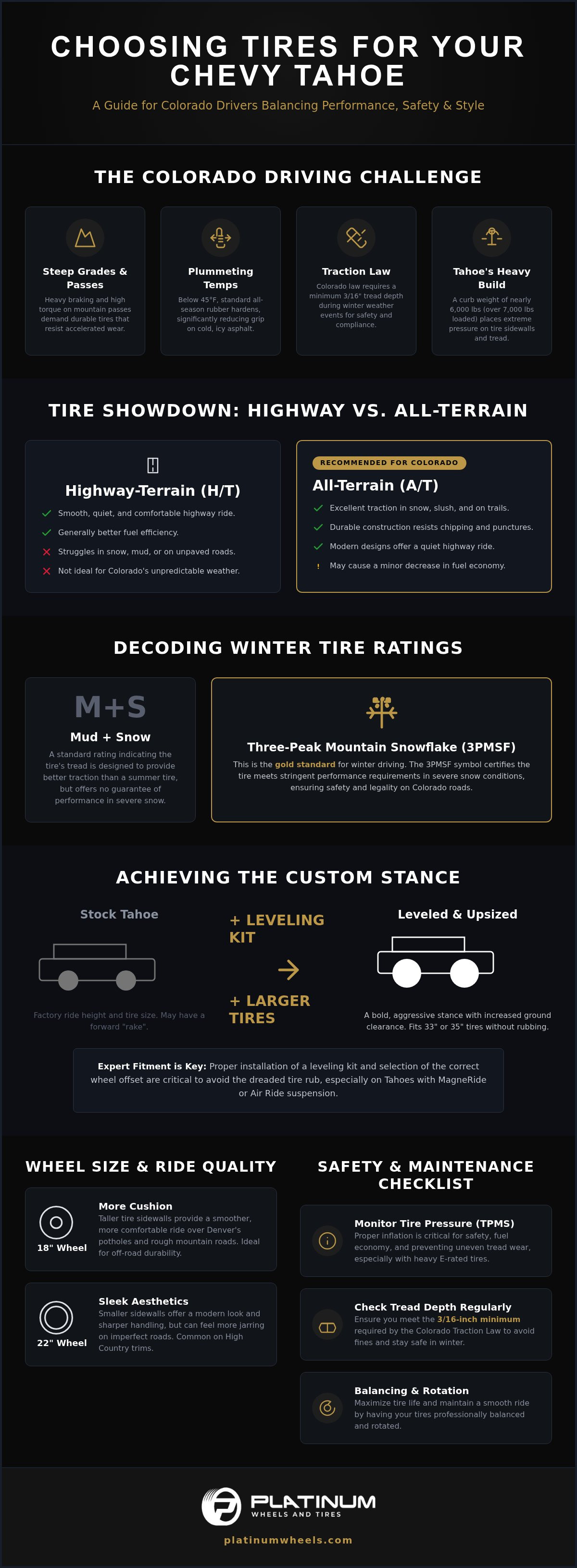 Chevy tahoe tires