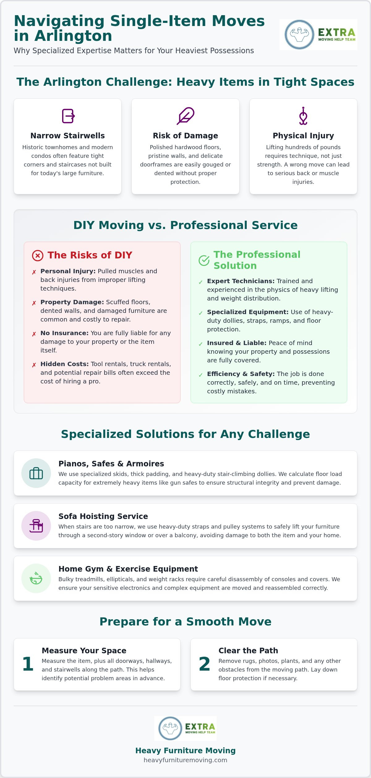 Single Item Movers Arlington VA