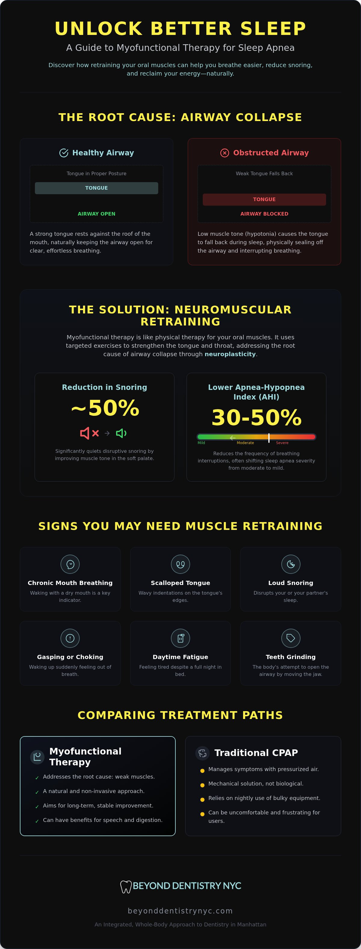 Myofunctional therapy for sleep apnea