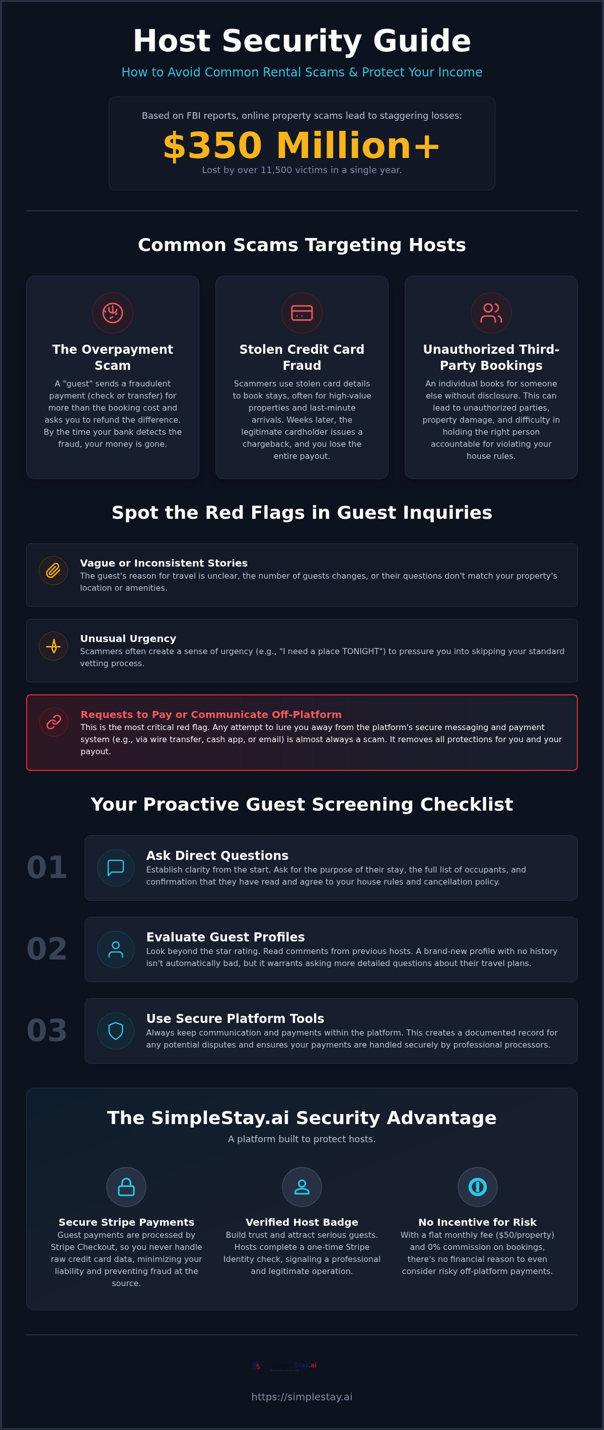 How to avoid rental scams as a host