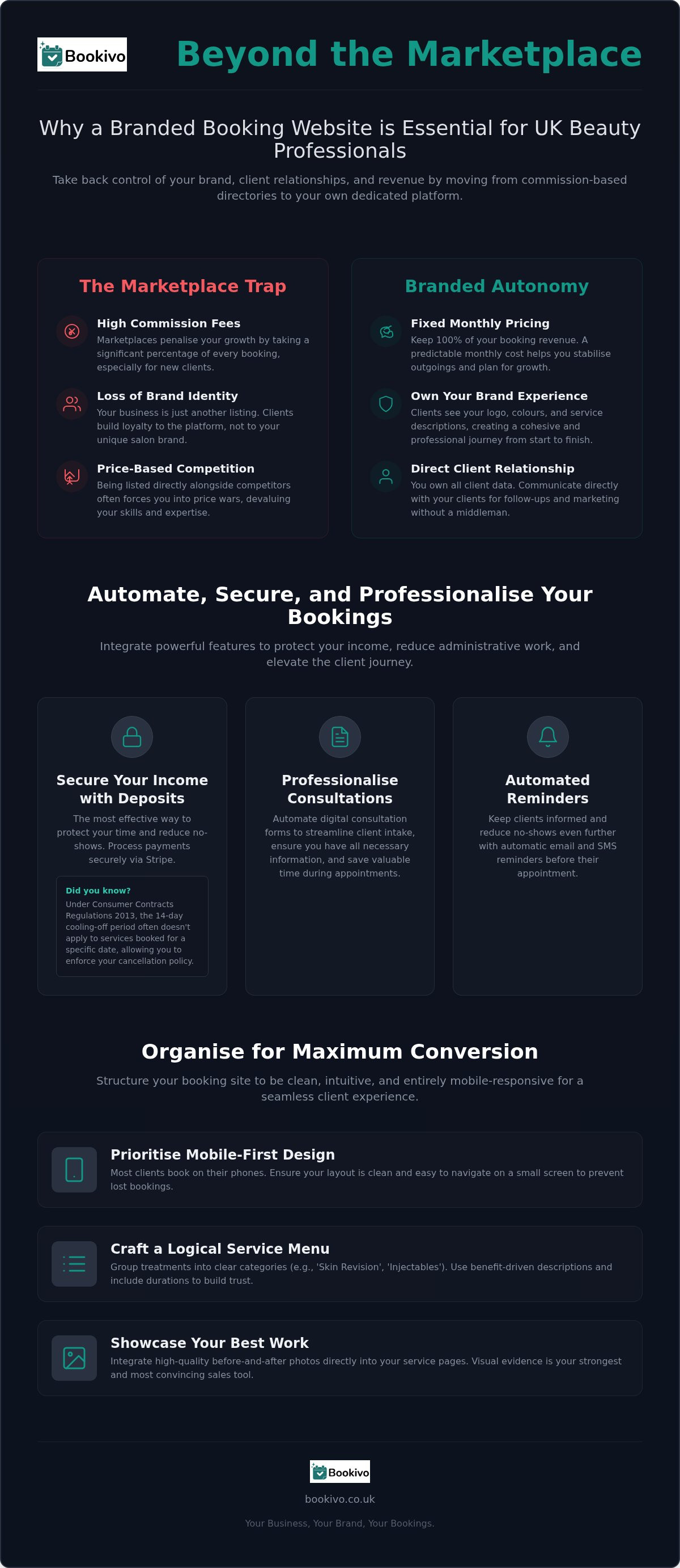 How to Add Online Booking to Your Existing Beauty Salon Website infographic