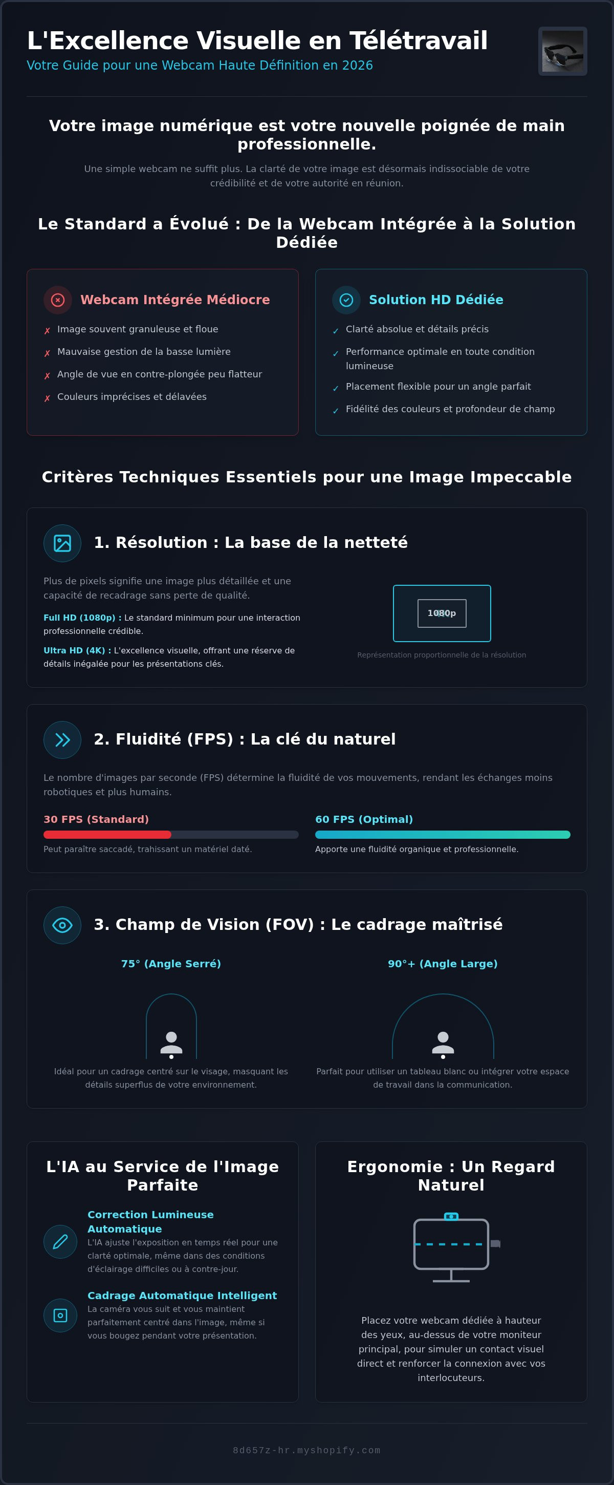 Webcam haute définition télétravail